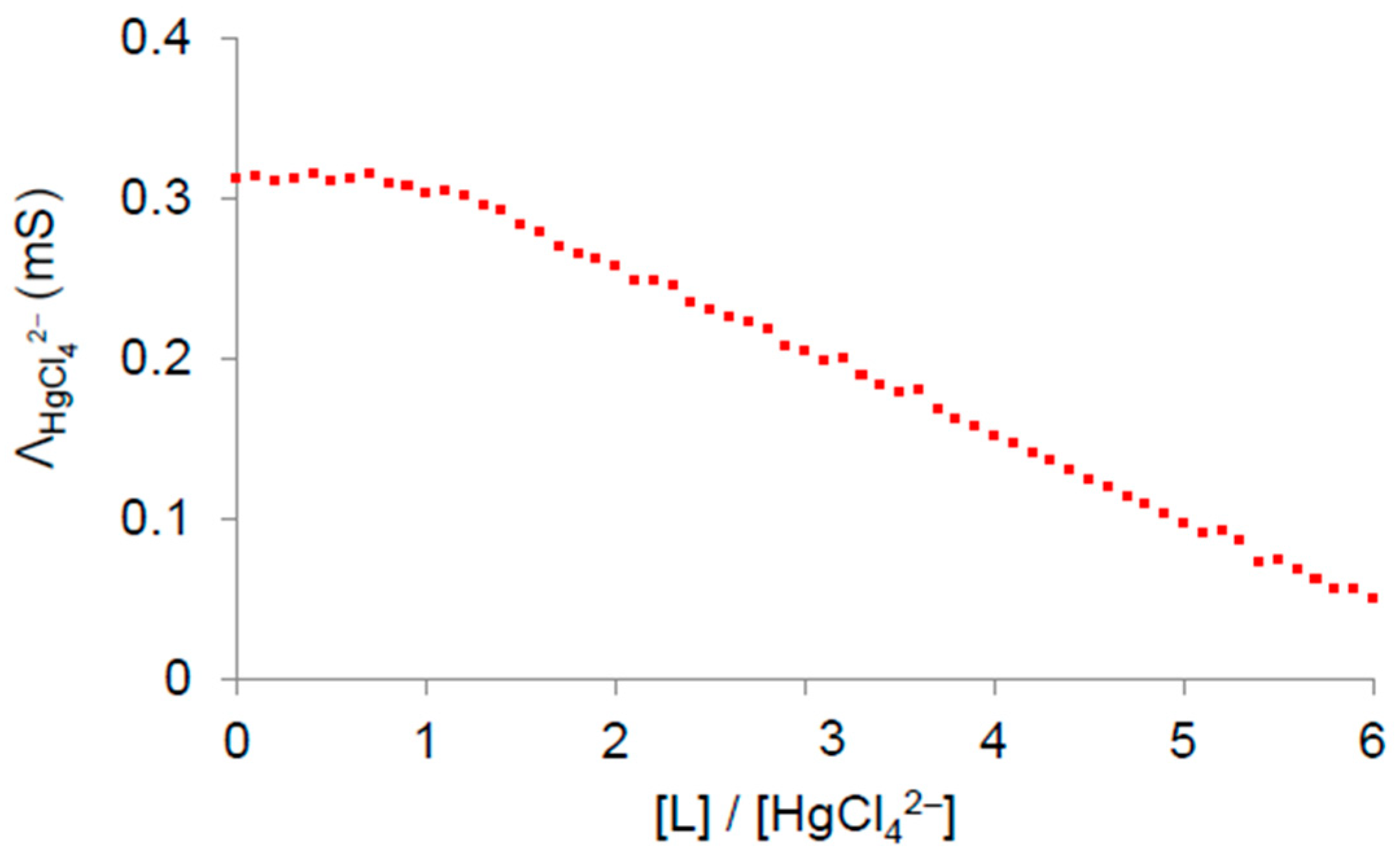 Polymers 17 00786 g004