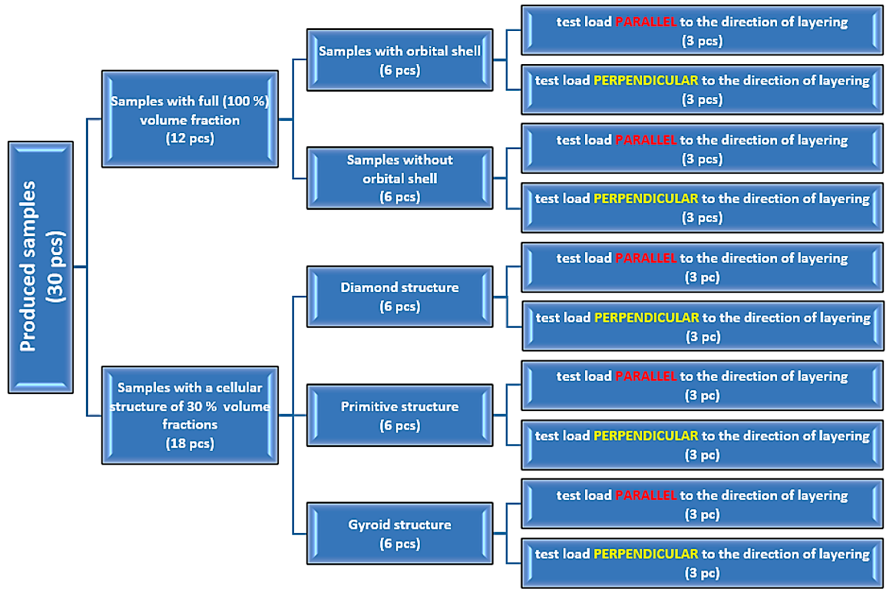 Polymers 17 00788 g006
