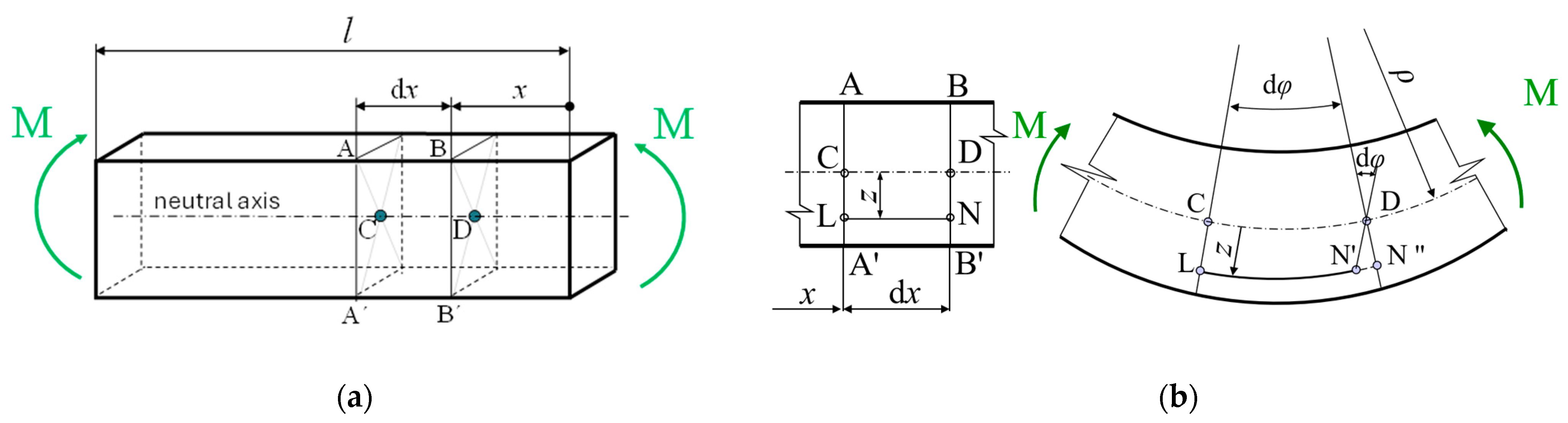 Polymers 17 00788 g008