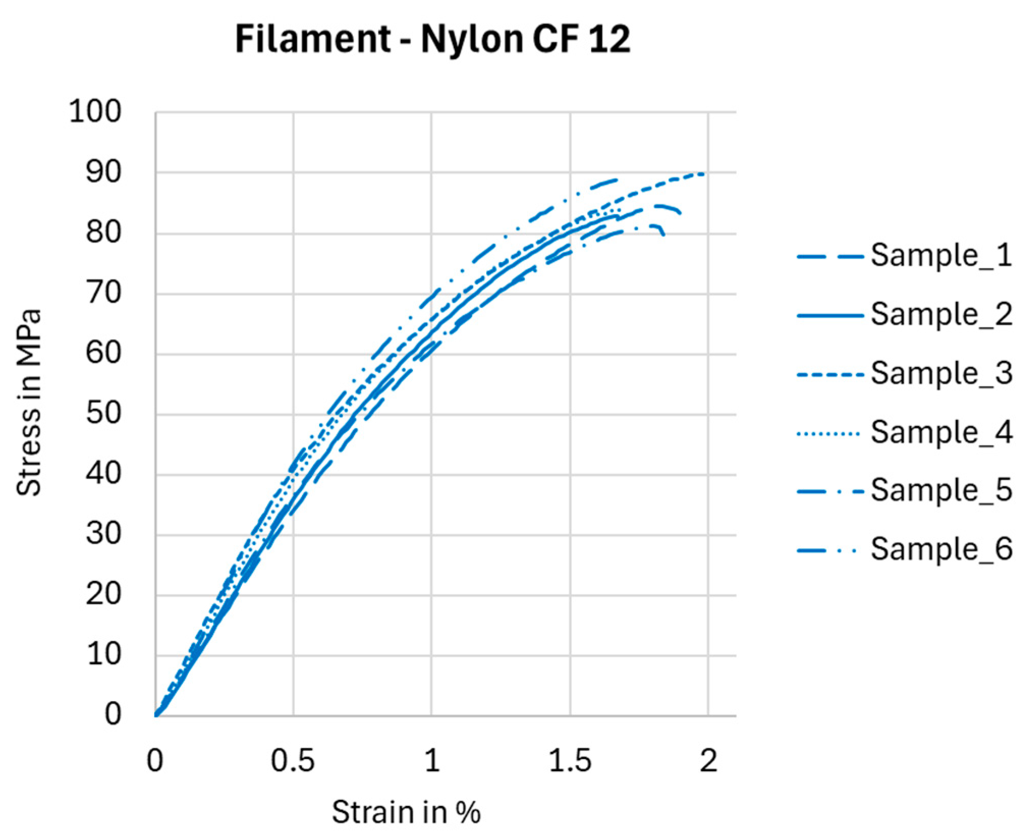 Polymers 17 00788 g010