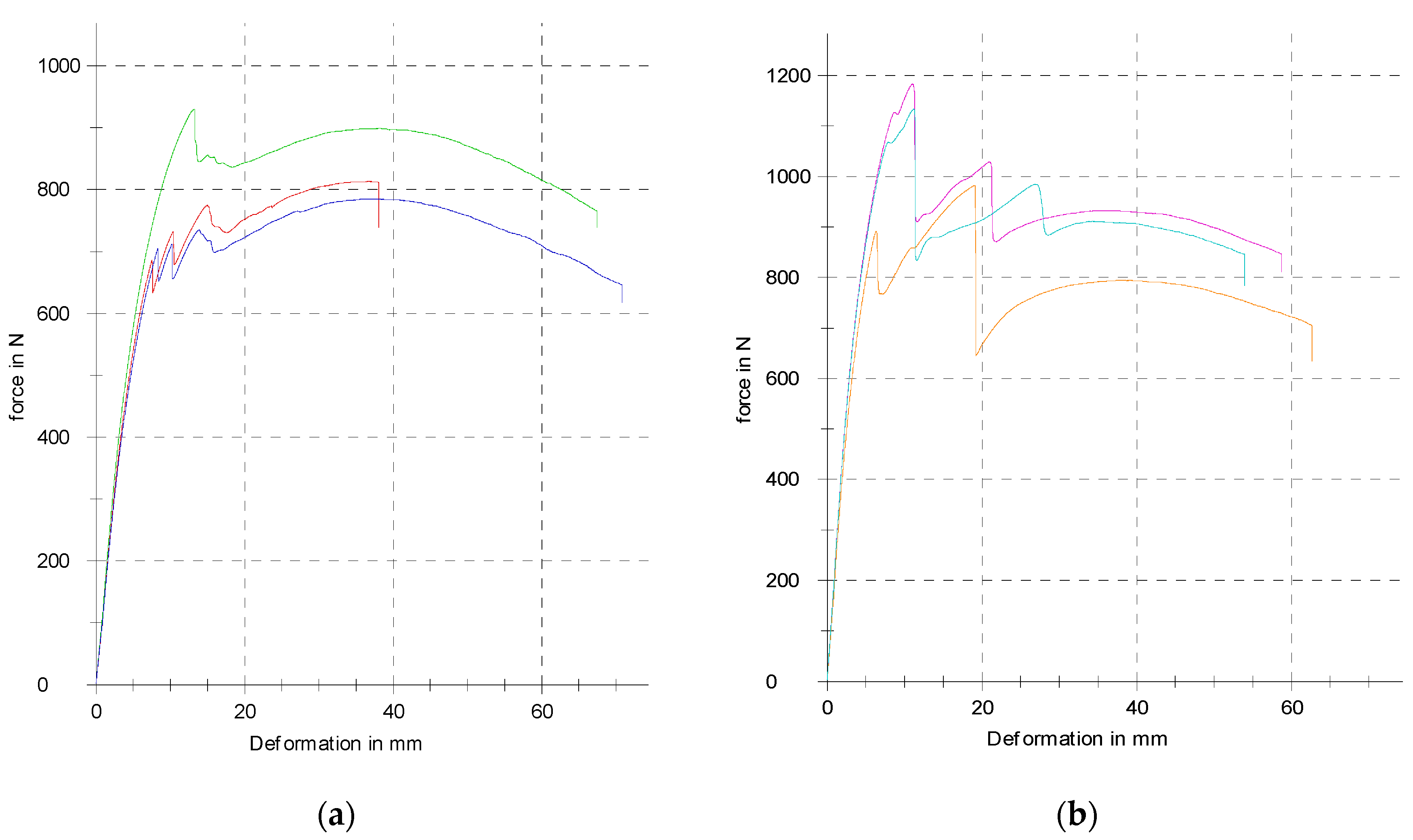 Polymers 17 00788 g011