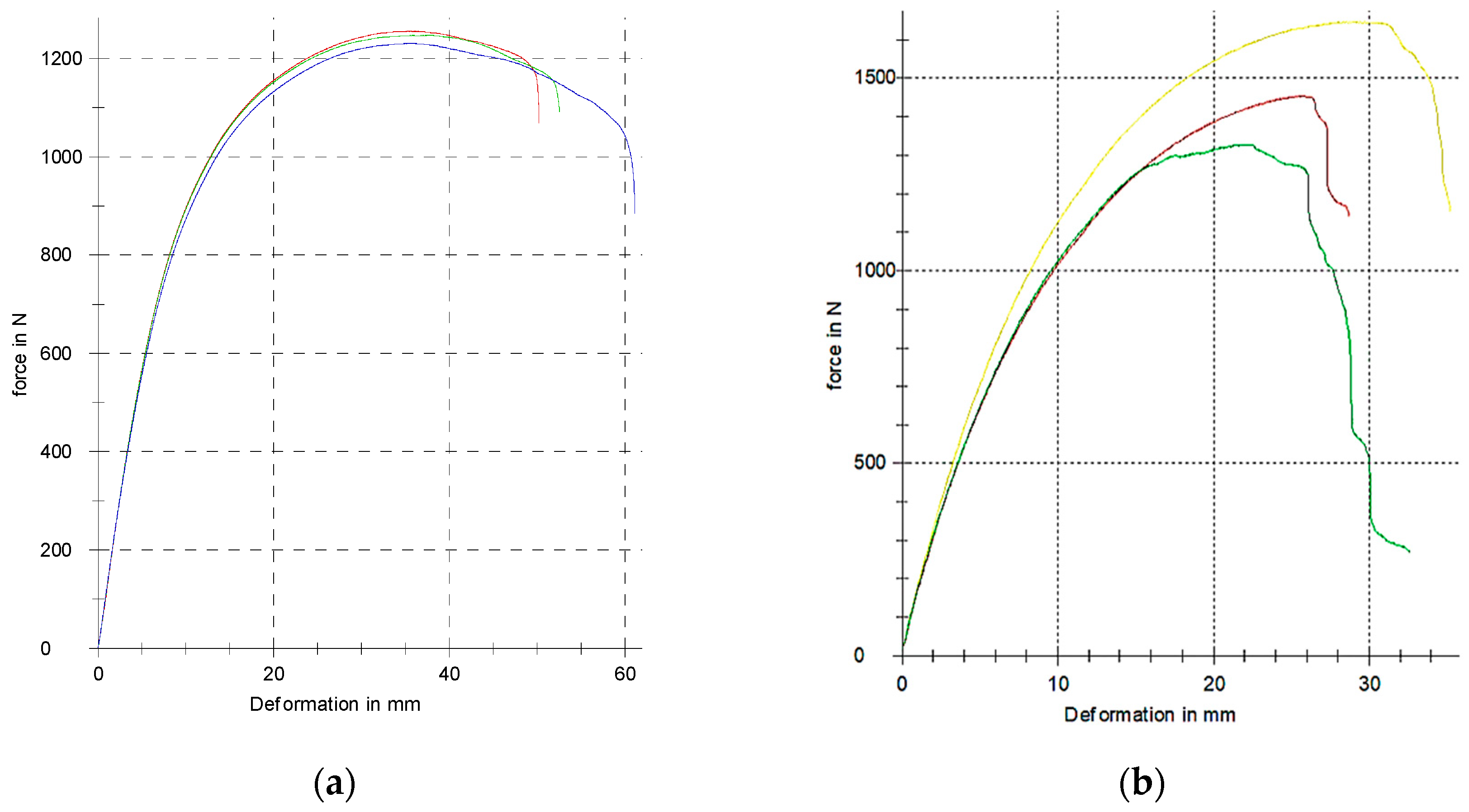 Polymers 17 00788 g013
