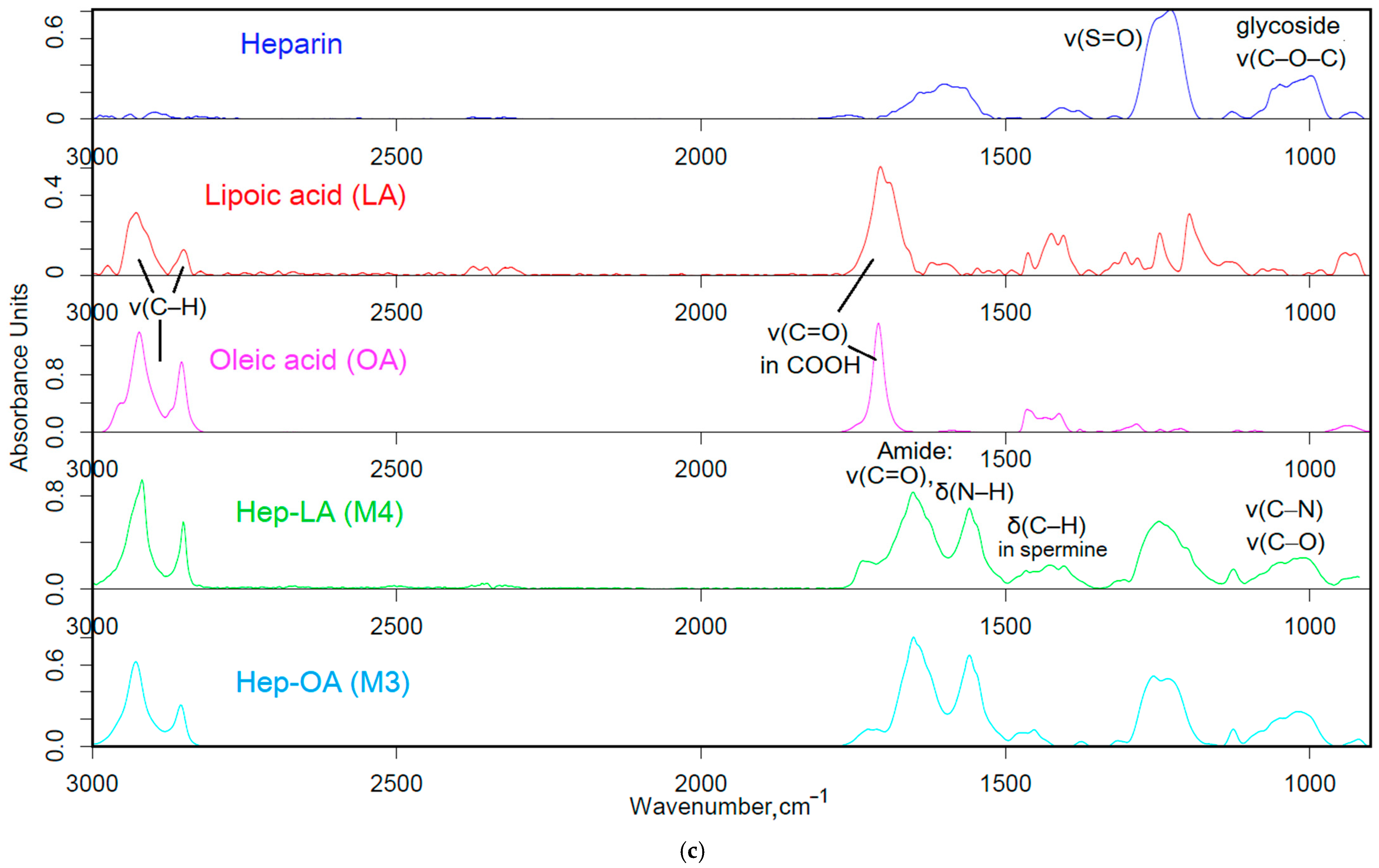 Polymers 17 00790 g001b