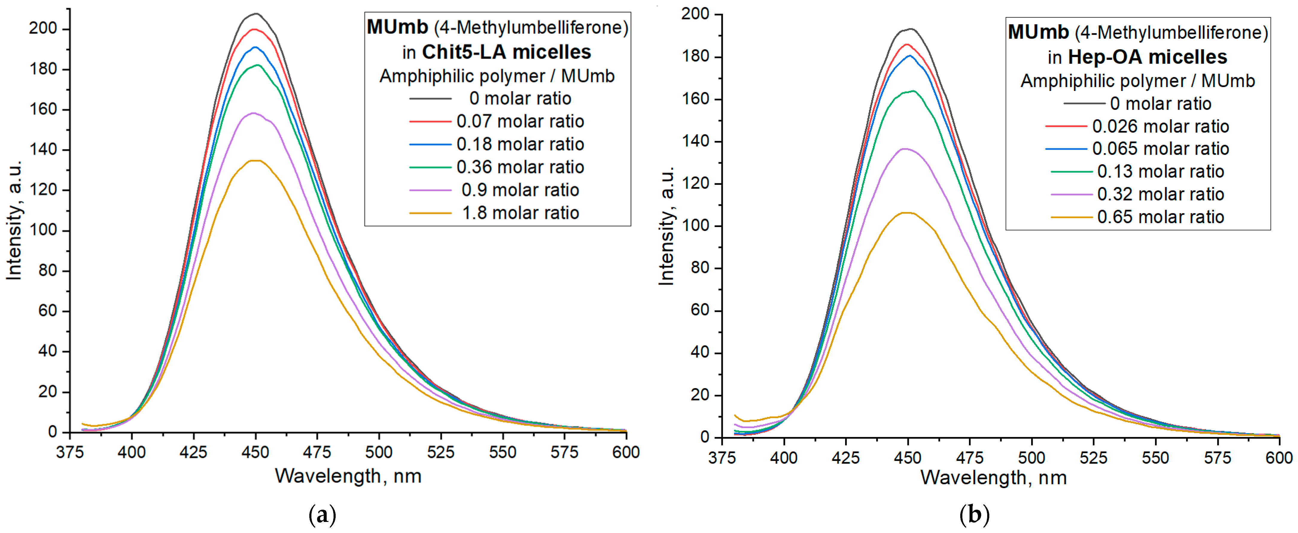 Polymers 17 00790 g005a