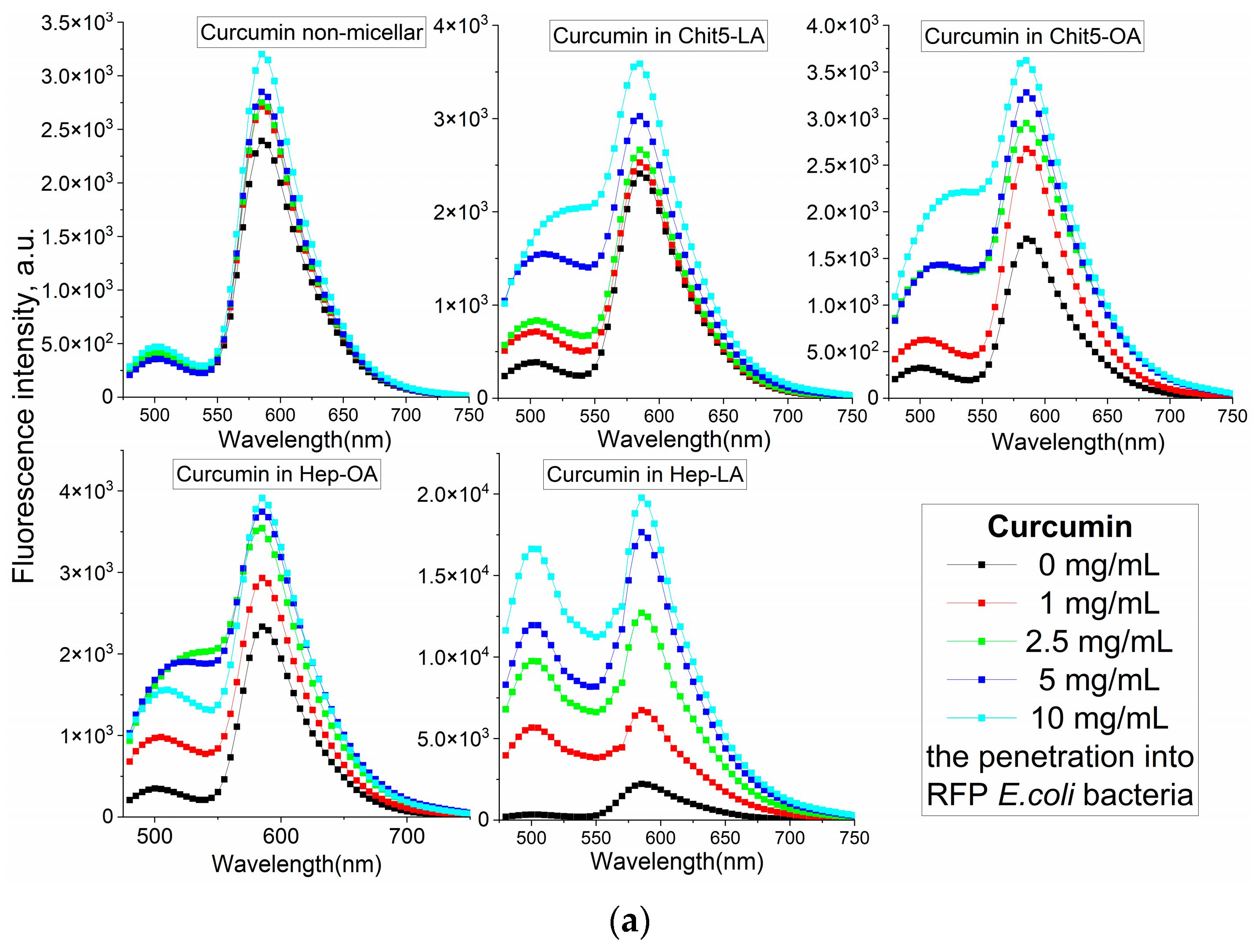 Polymers 17 00790 g007a