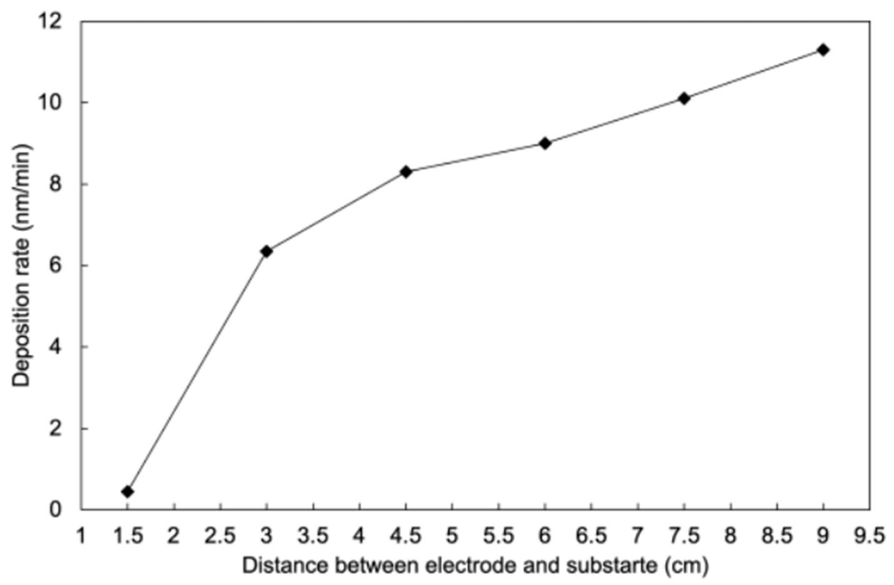 Polymers 17 00791 g003