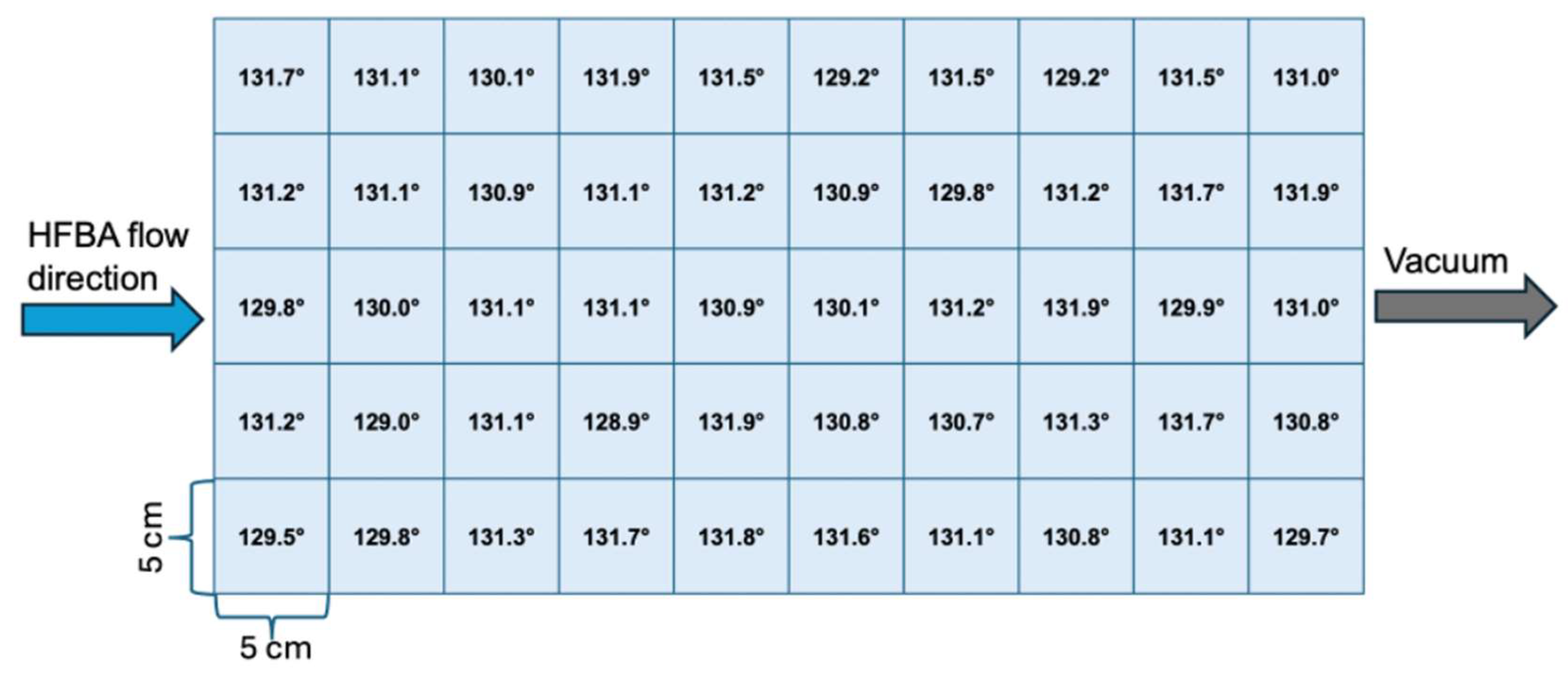 Polymers 17 00791 g008