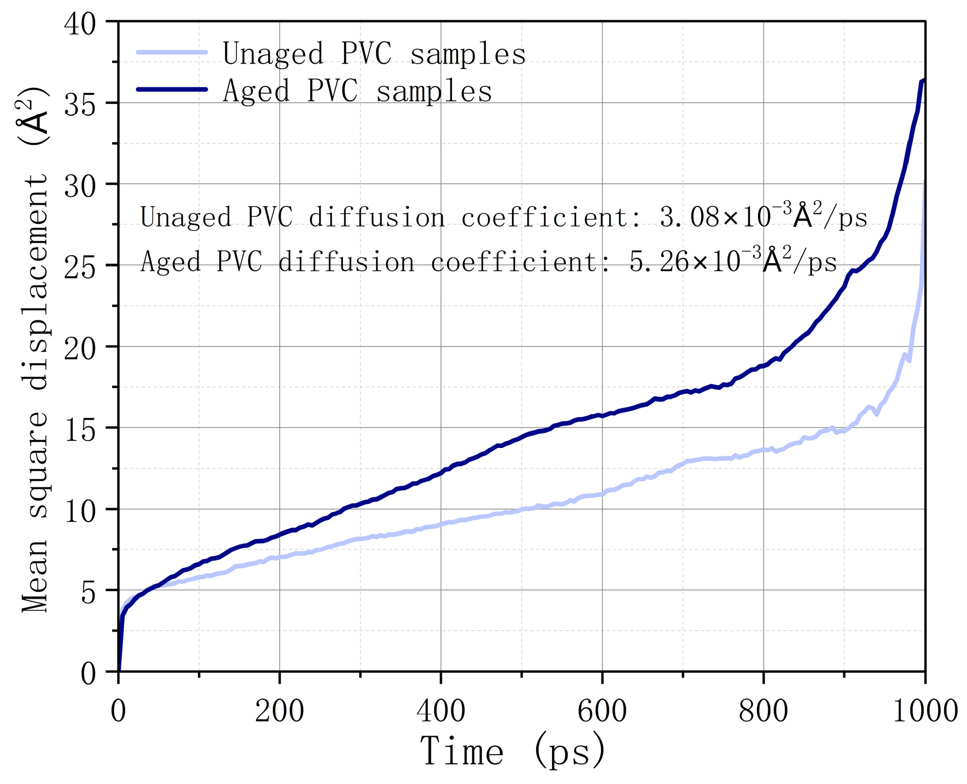 Polymers 17 00794 g009