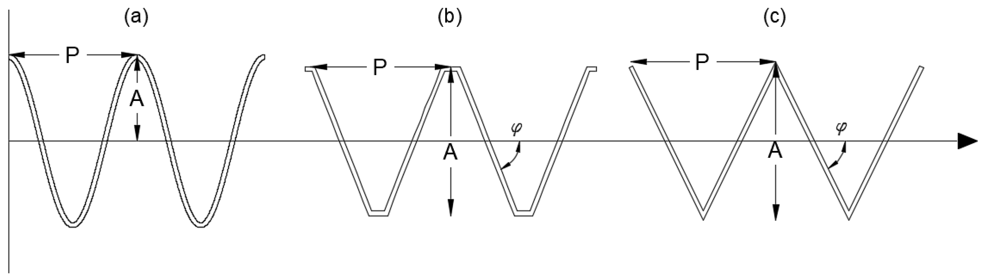 Polymers 17 00795 g002