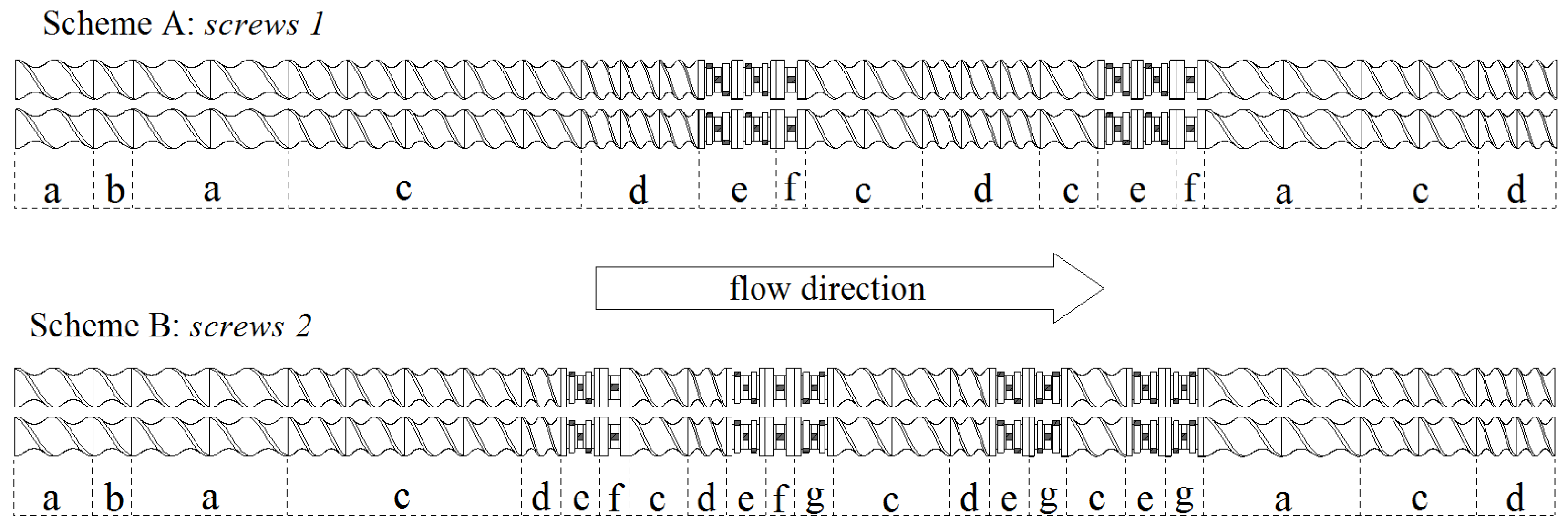 Polymers 17 00796 g002
