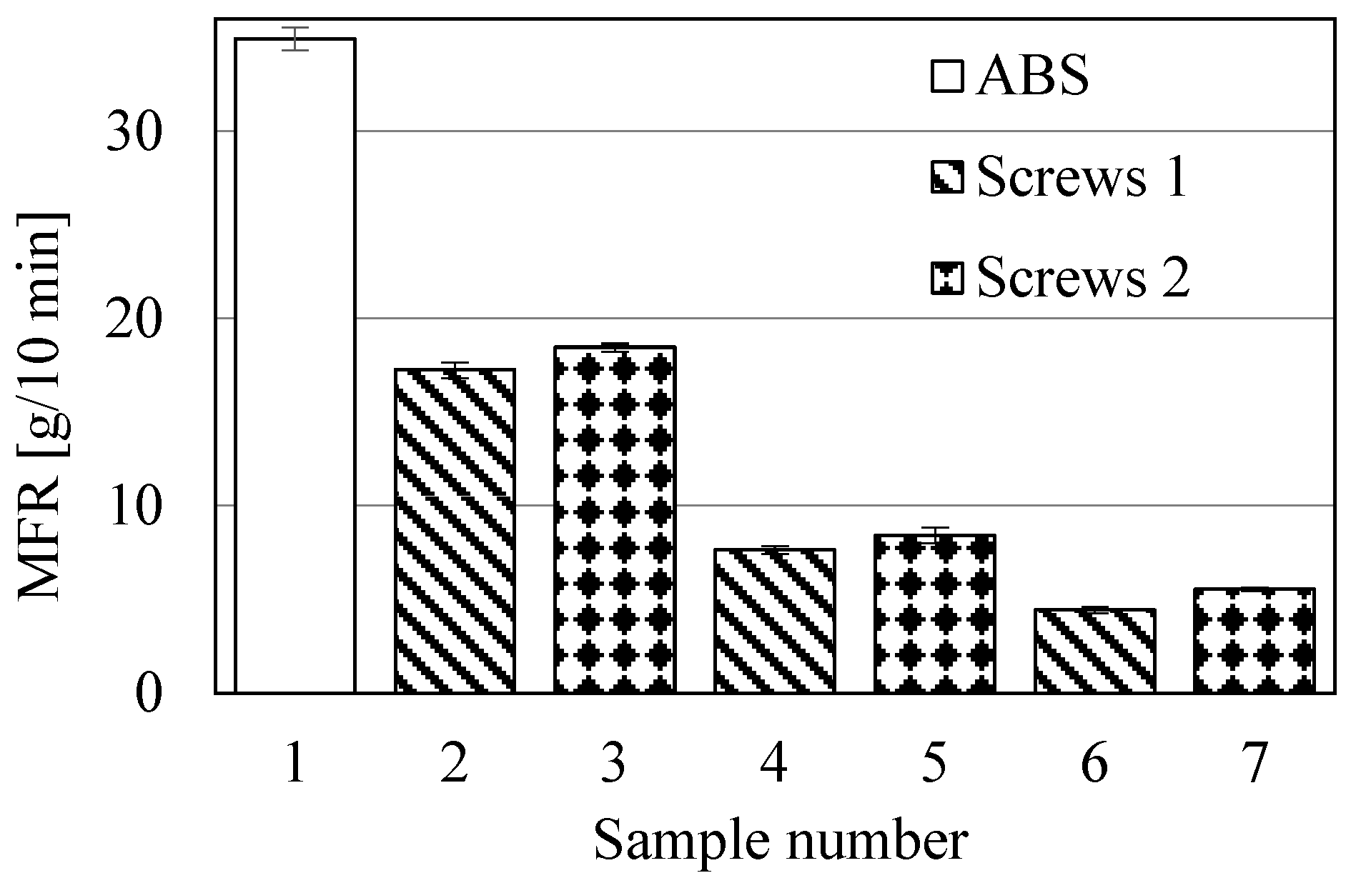 Polymers 17 00796 g003