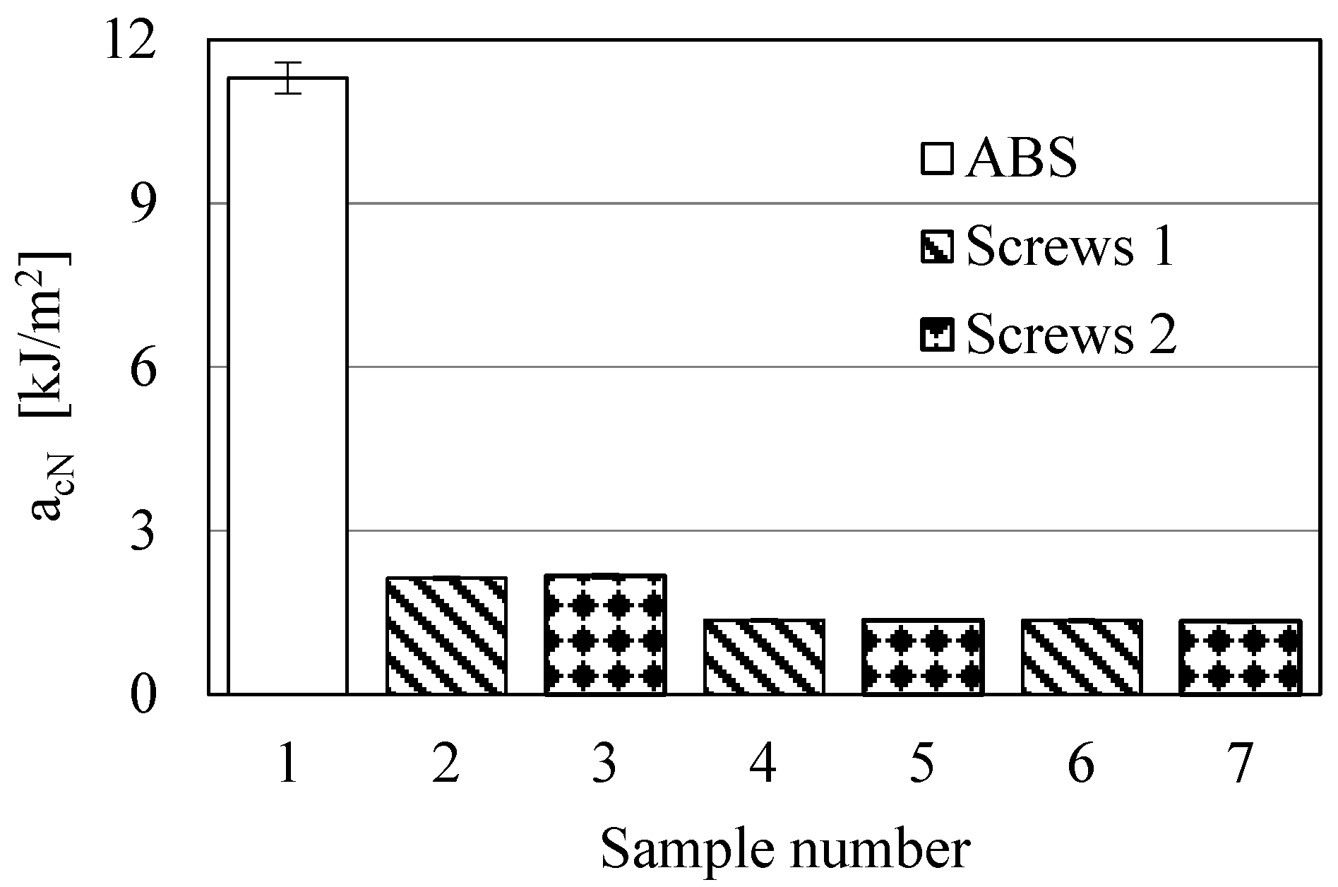 Polymers 17 00796 g004