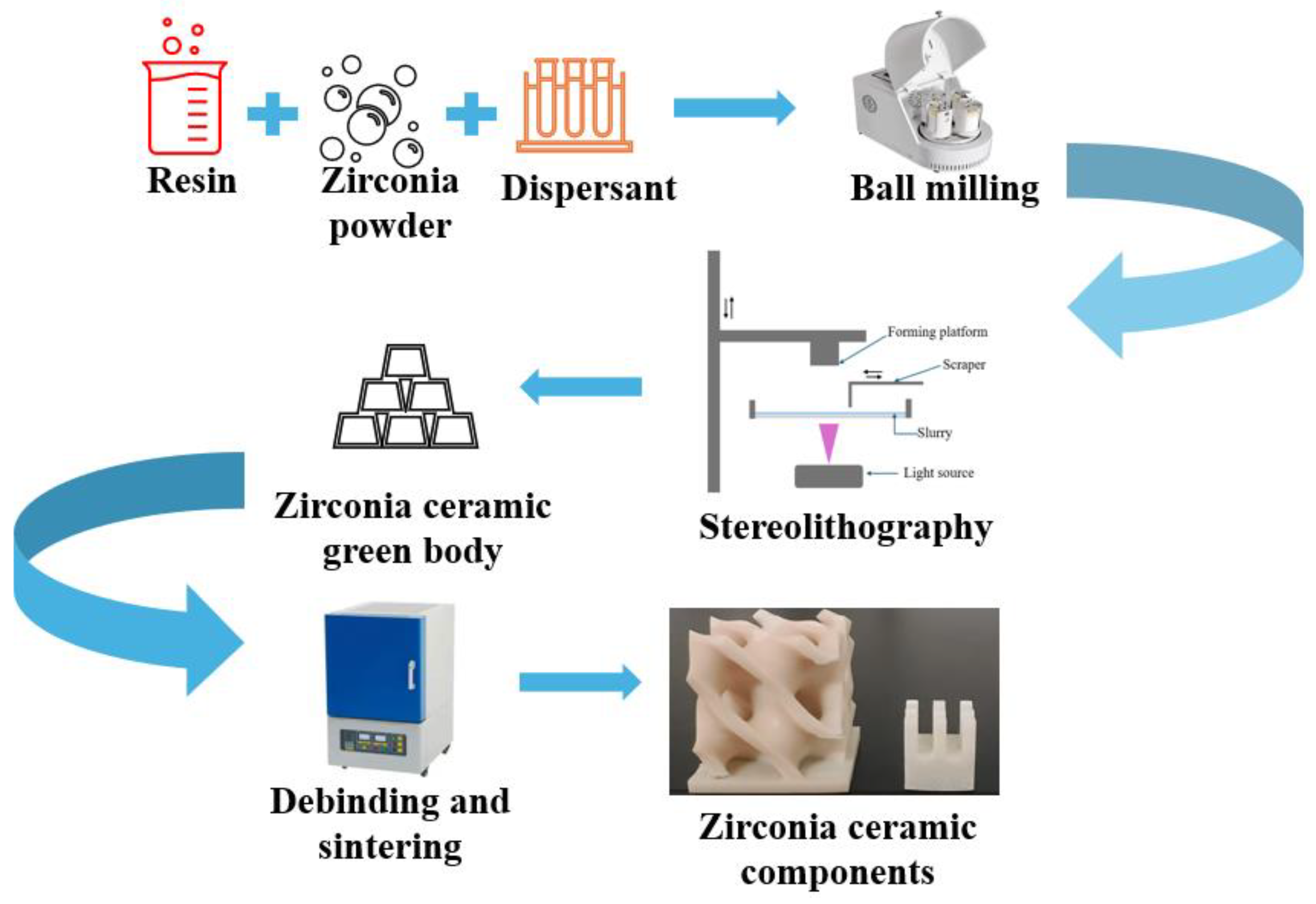 Polymers 17 00797 g002