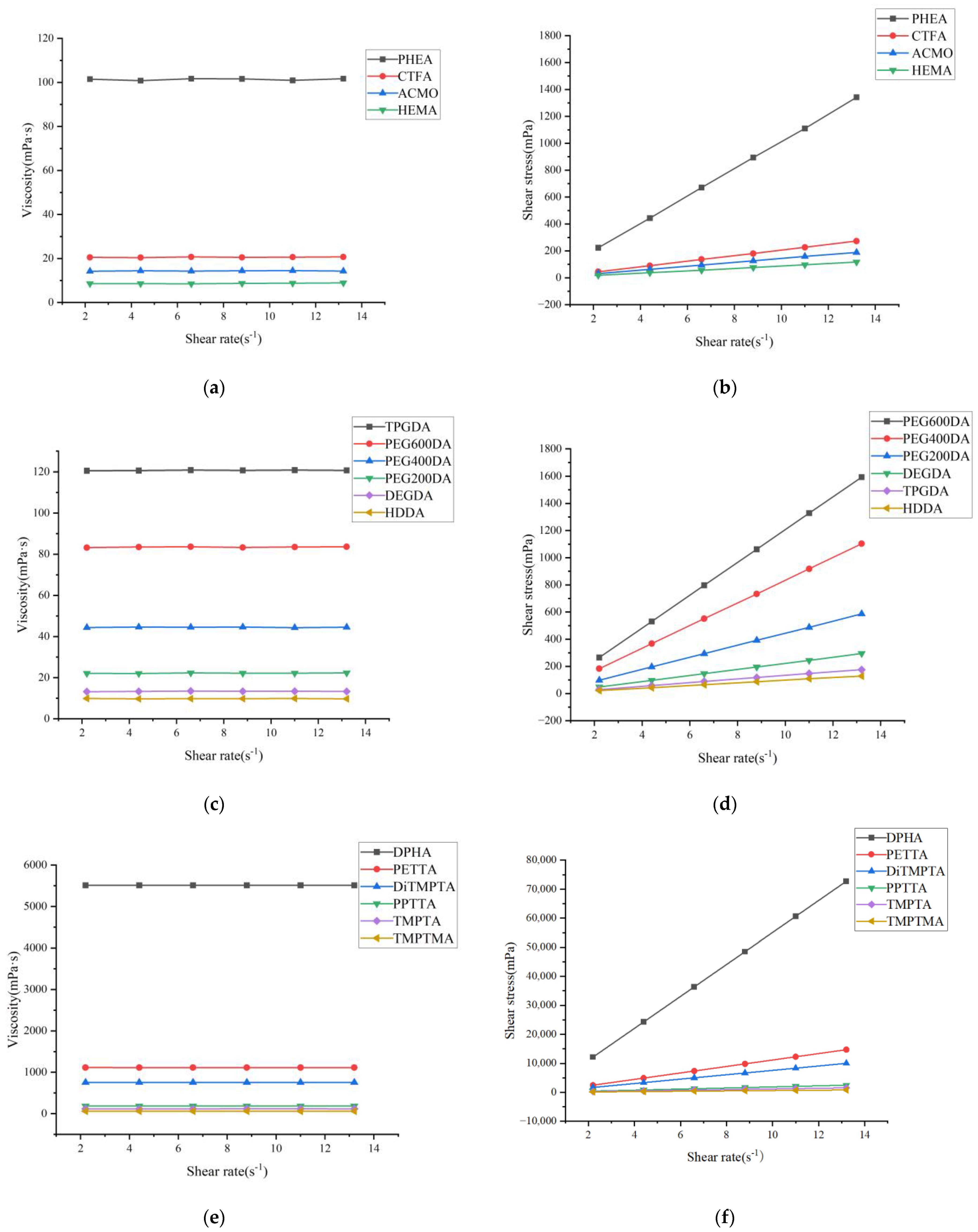 Polymers 17 00797 g005