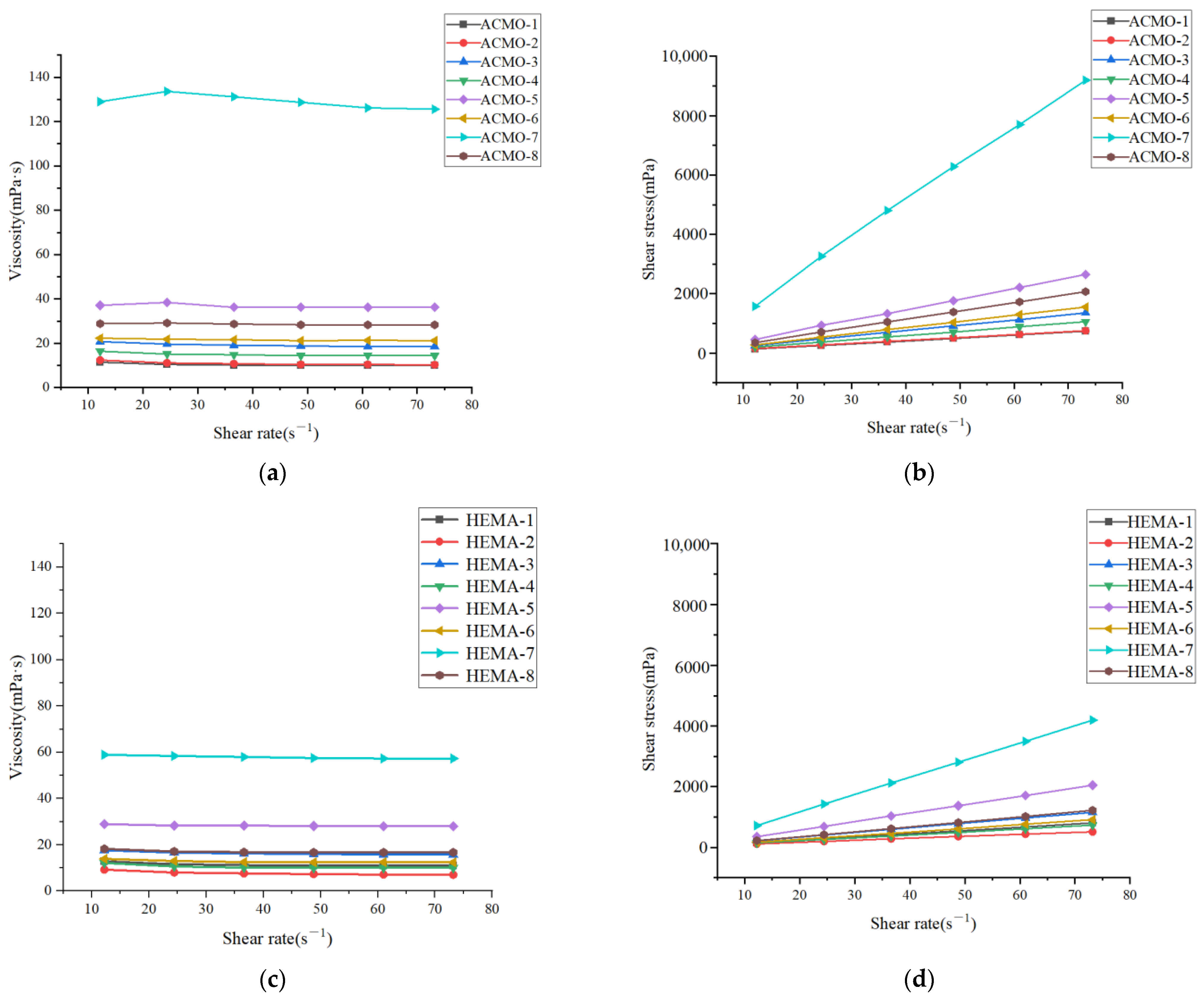 Polymers 17 00797 g006