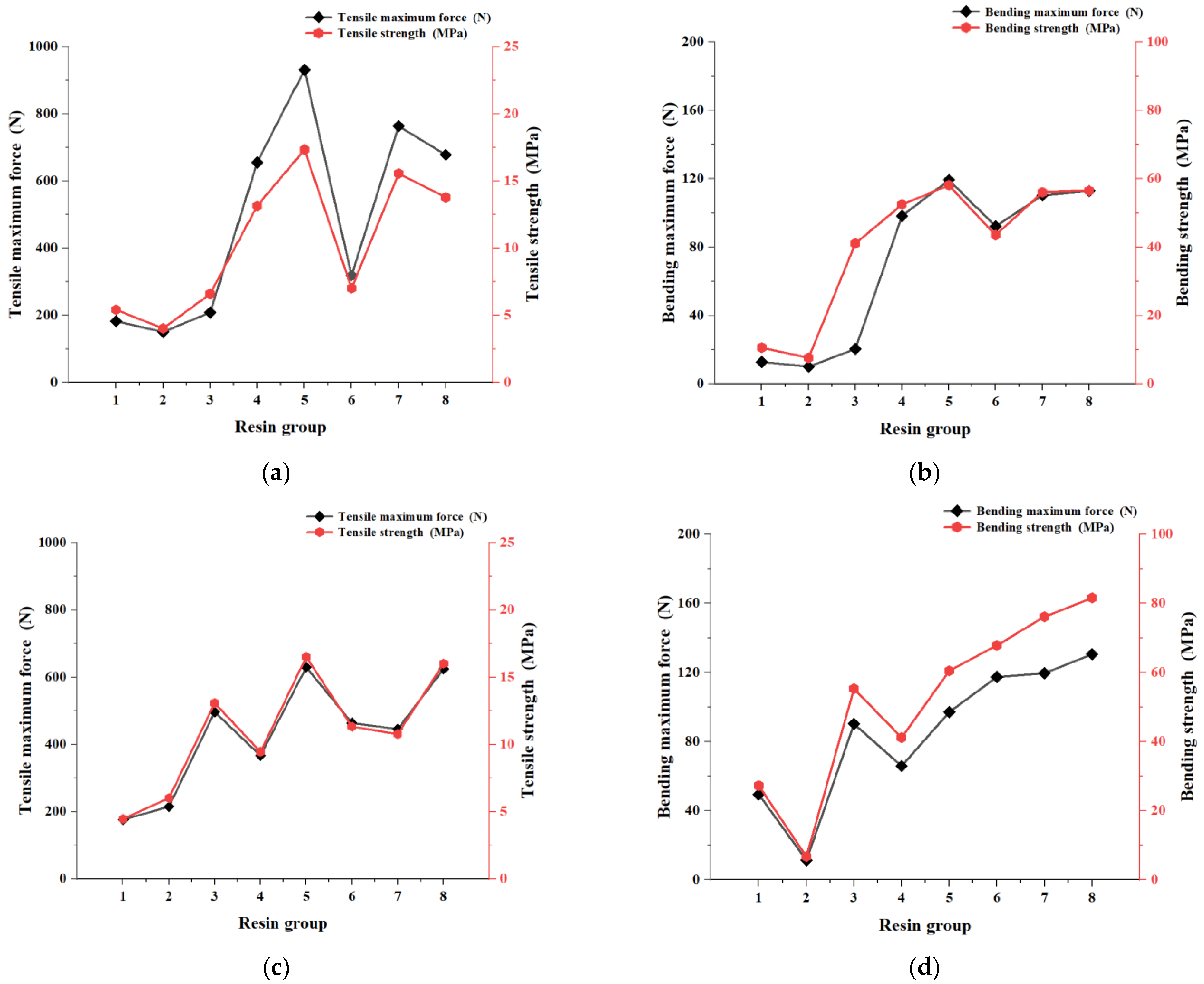 Polymers 17 00797 g009