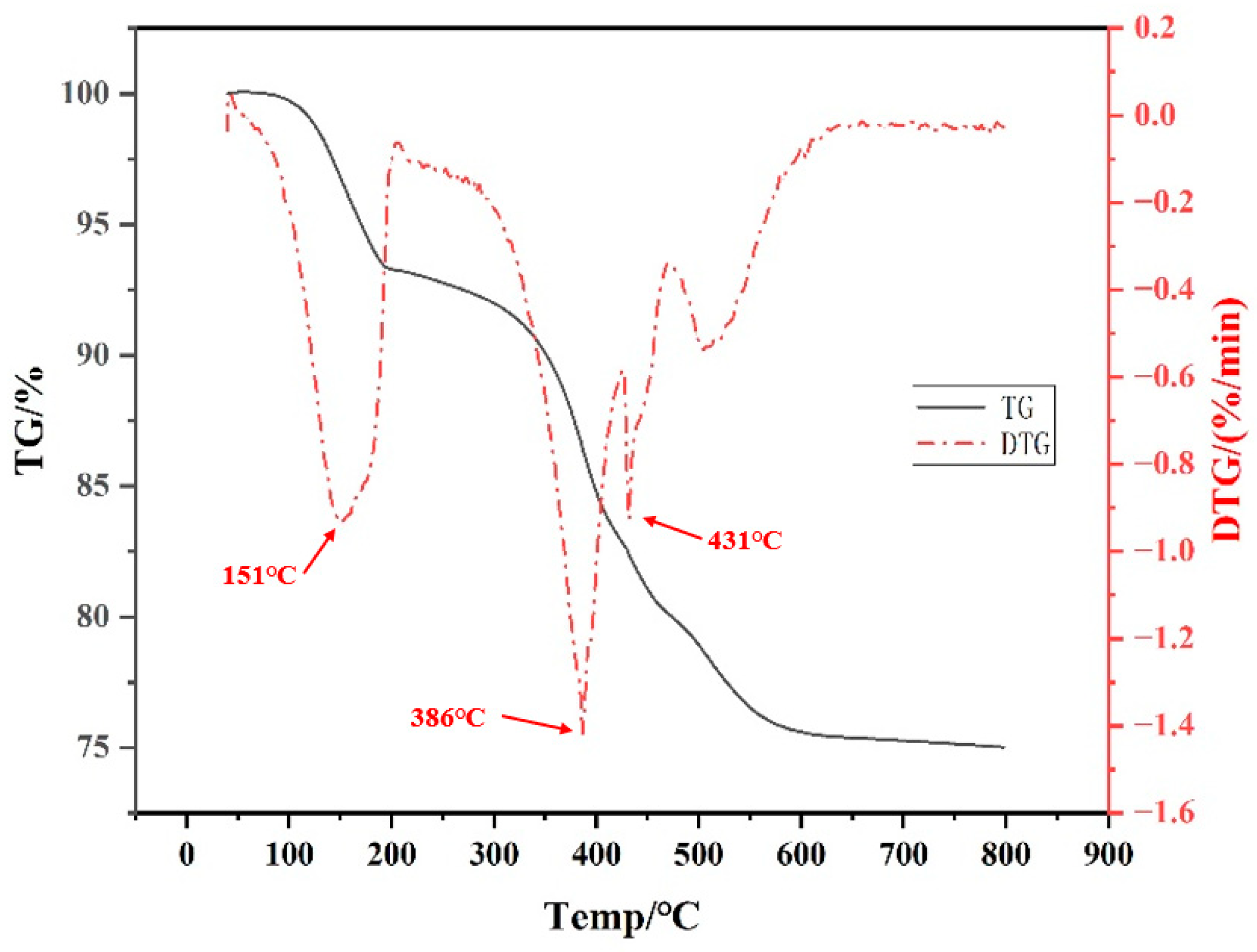 Polymers 17 00797 g011