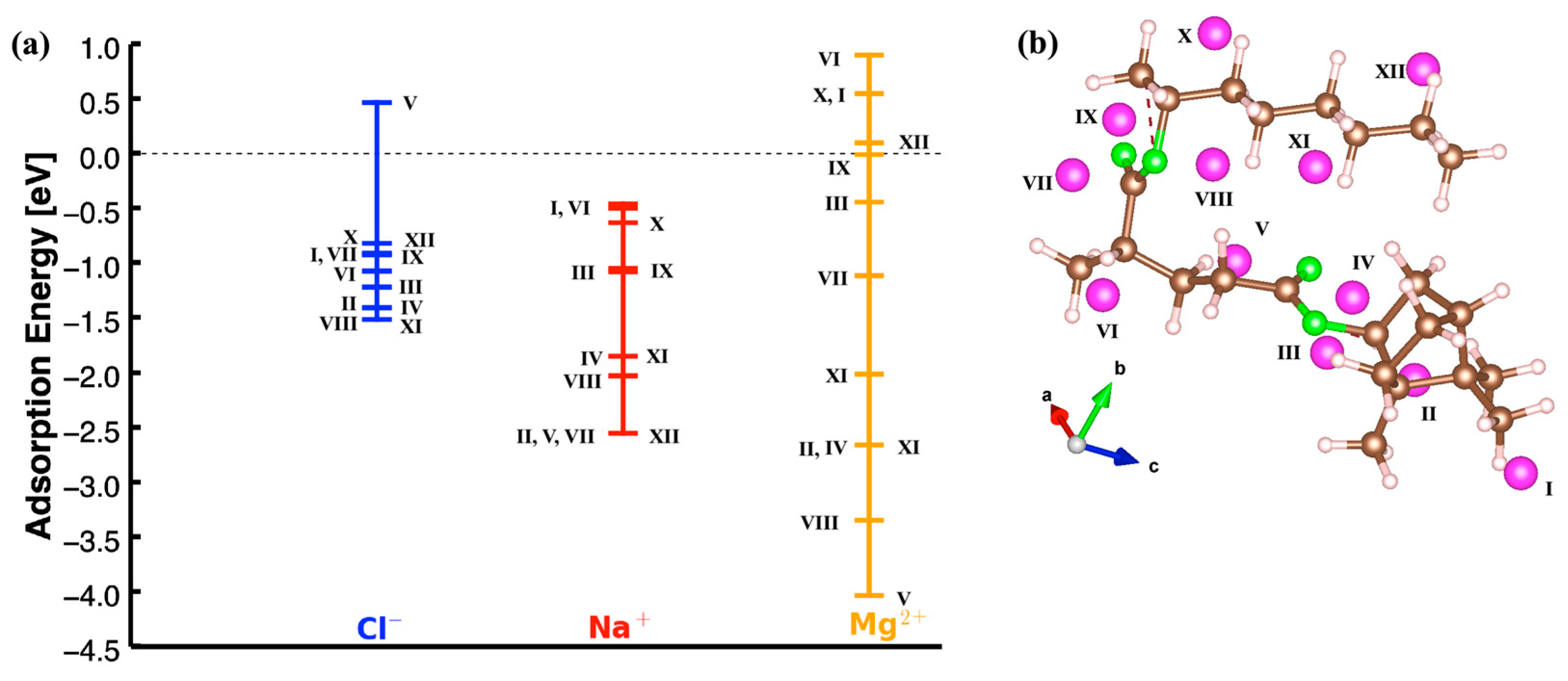 Polymers 17 00799 g005