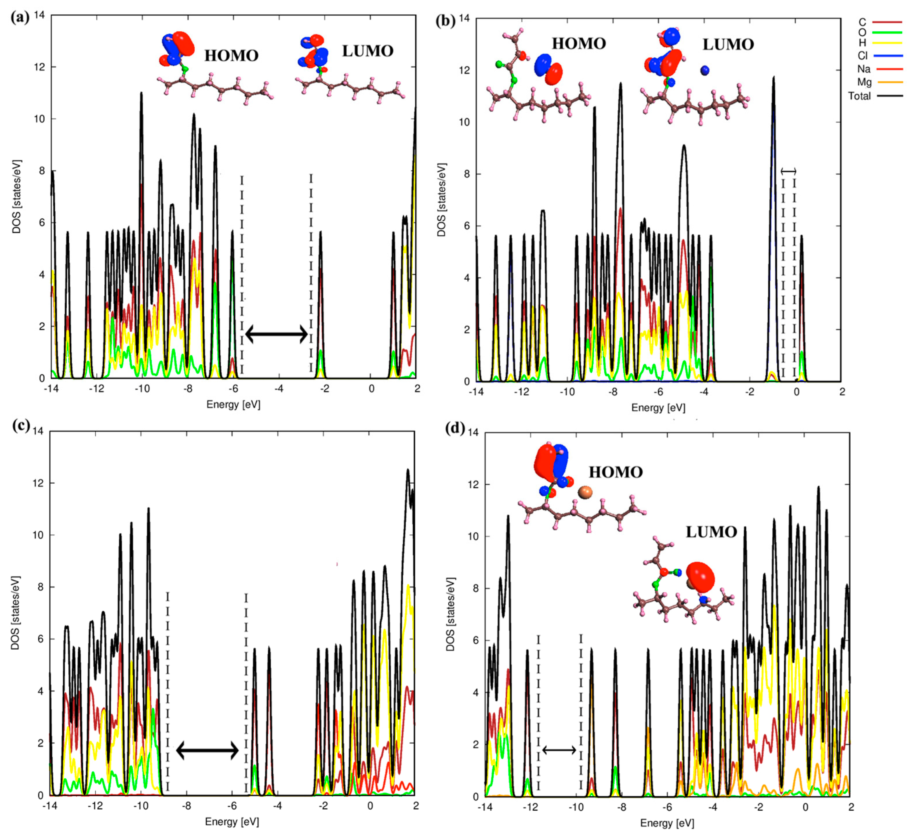 Polymers 17 00799 g006