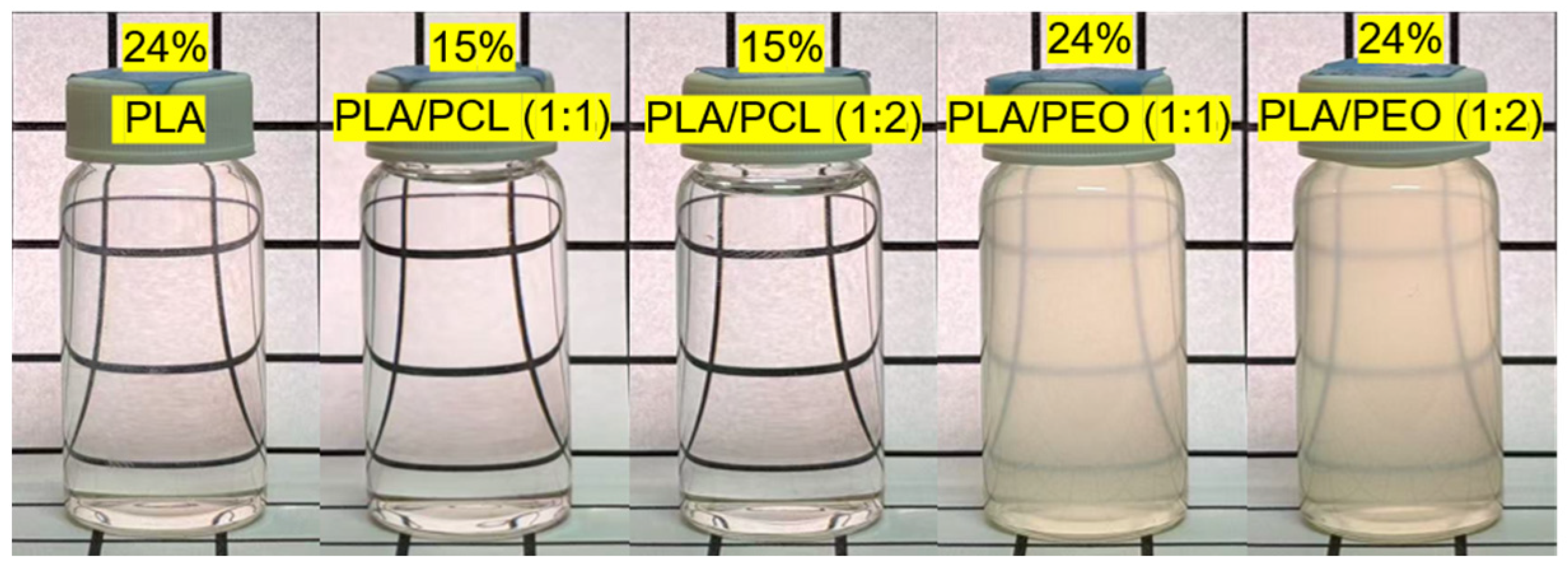 Polymers 17 00800 g001