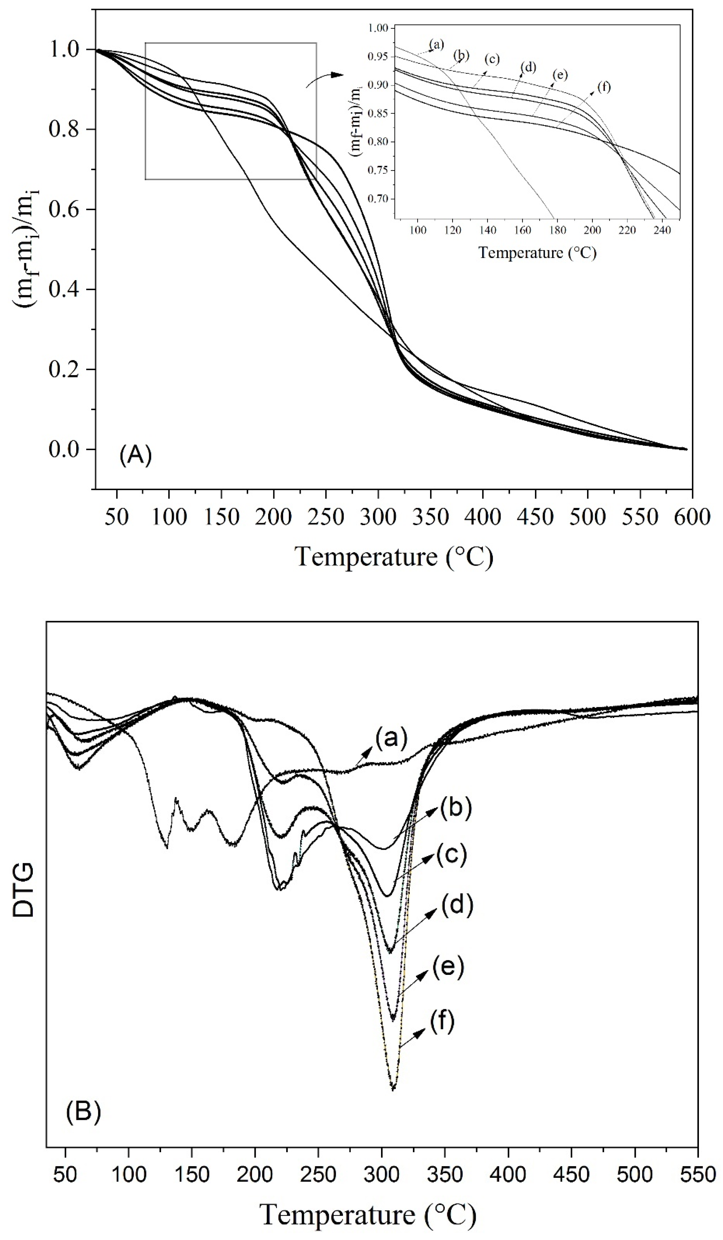 Polymers 17 00801 g004