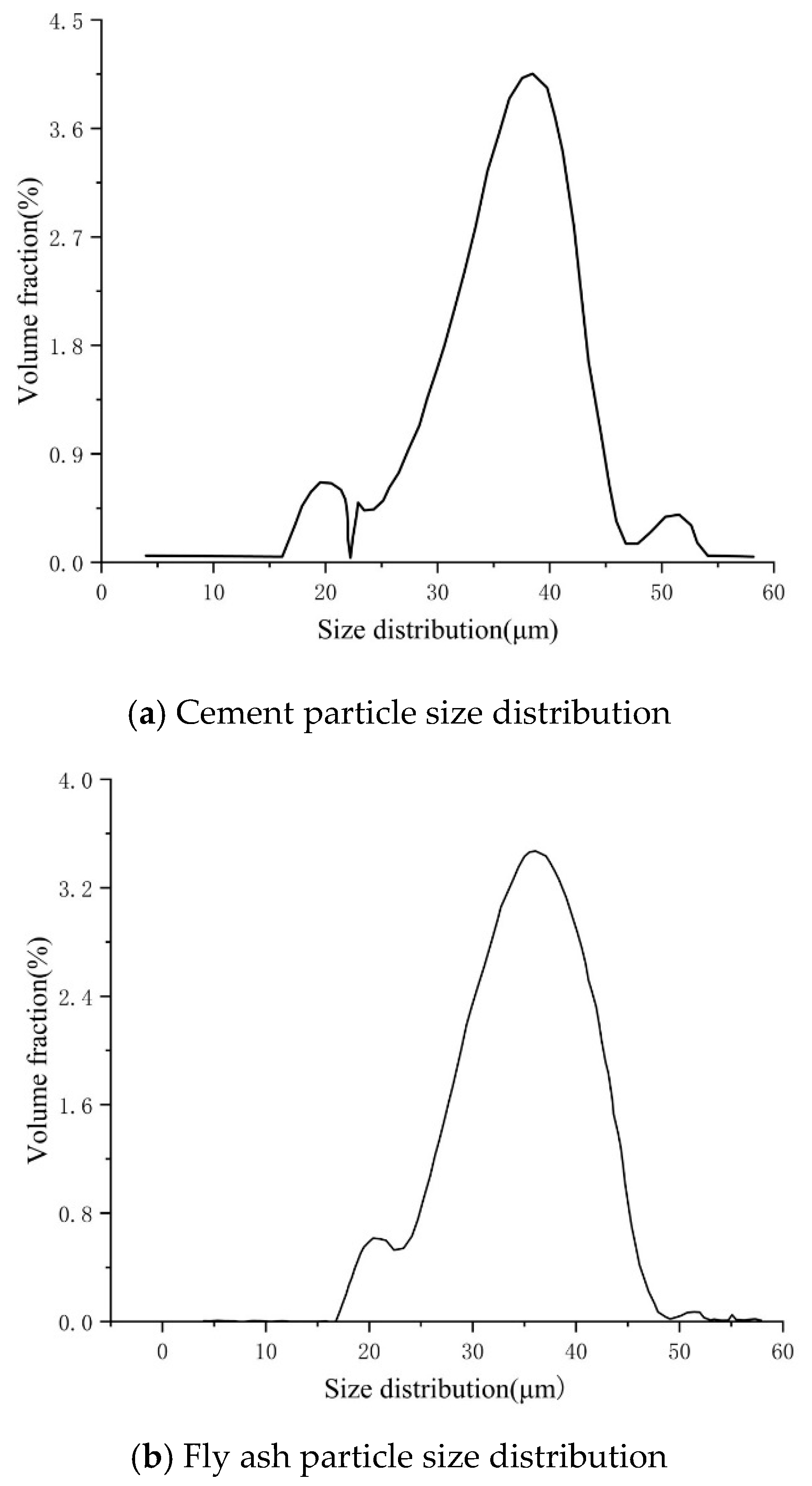Polymers 17 00802 g001