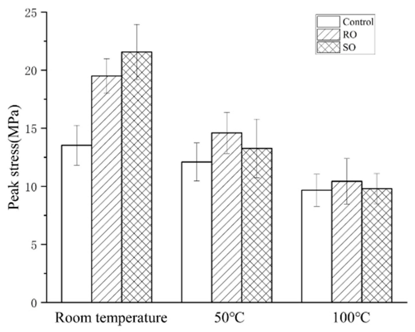 Polymers 17 00802 g004