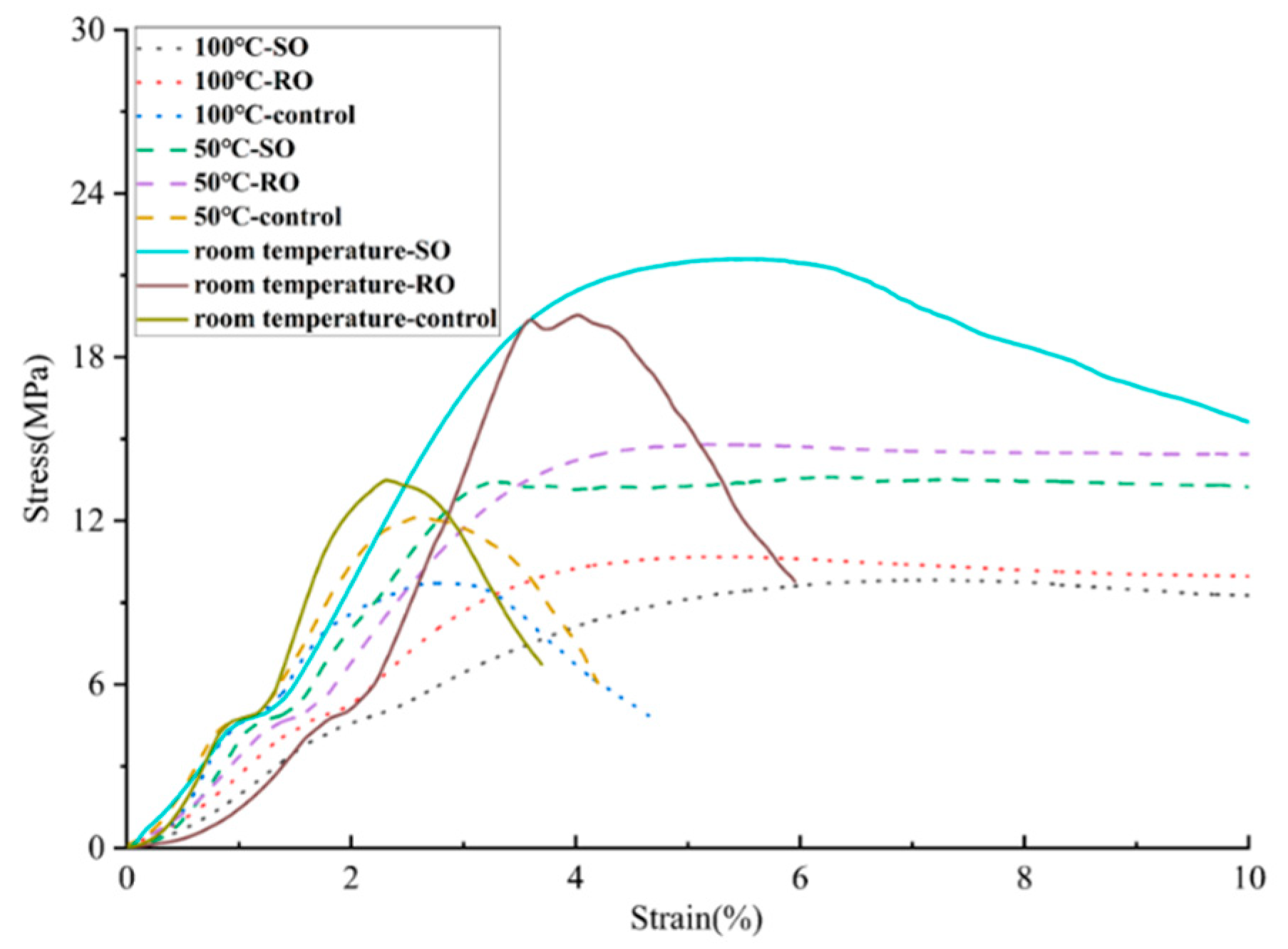 Polymers 17 00802 g005