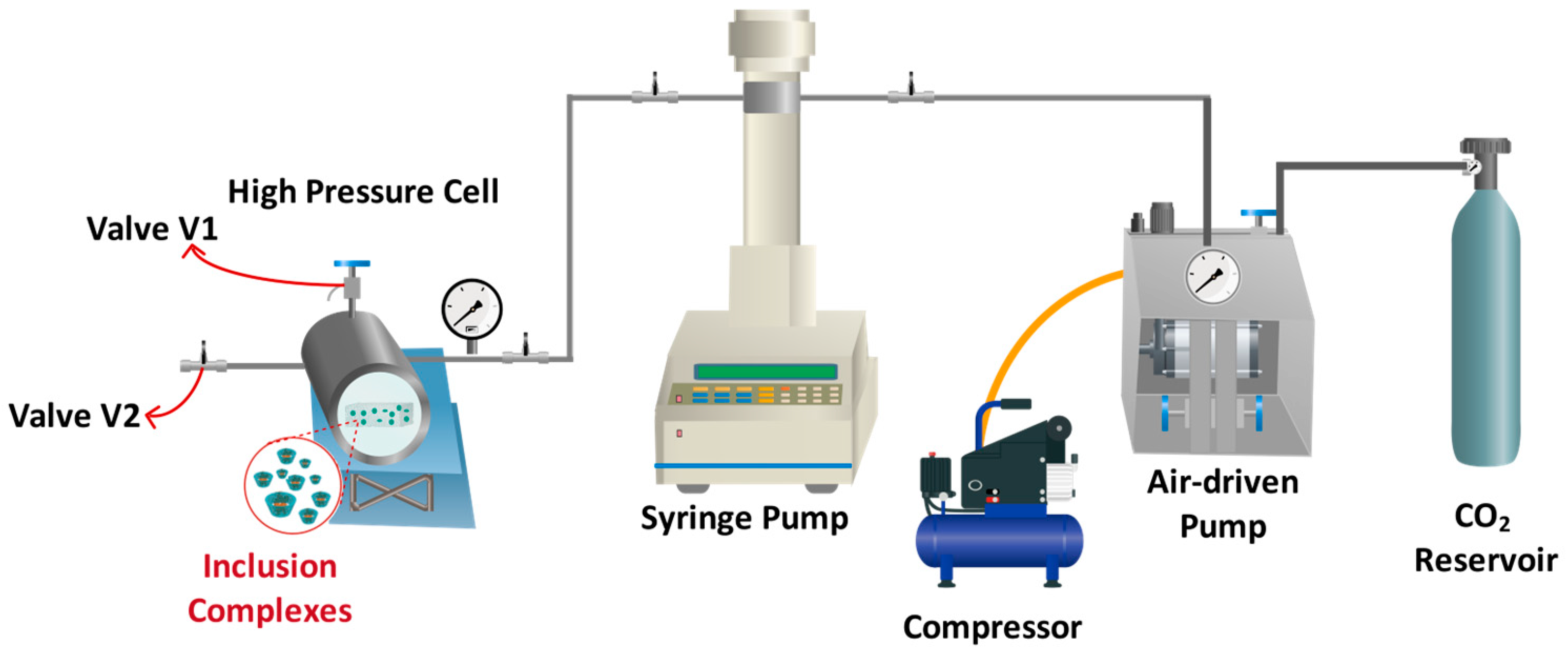 Polymers 17 00803 g001