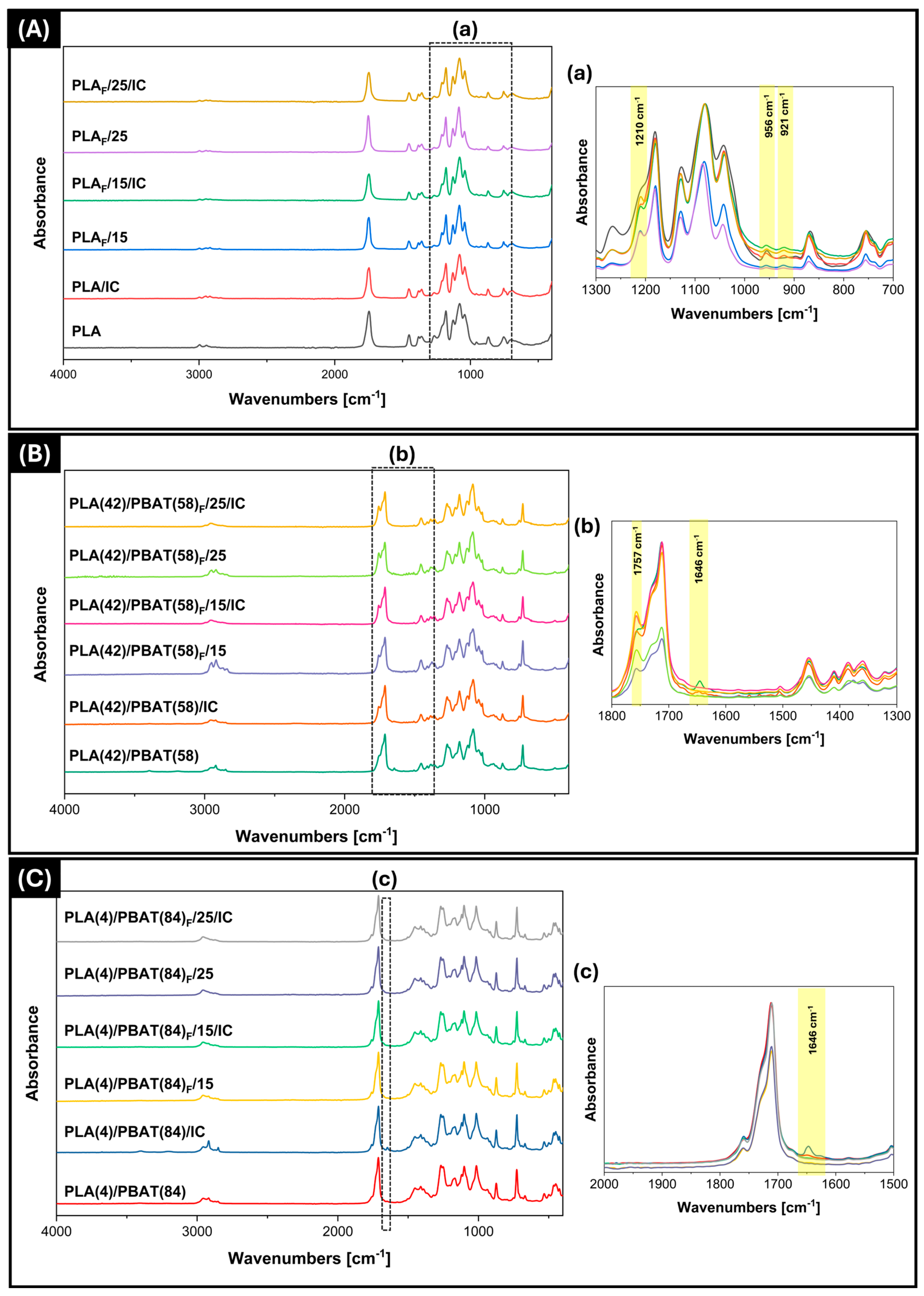 Polymers 17 00803 g007