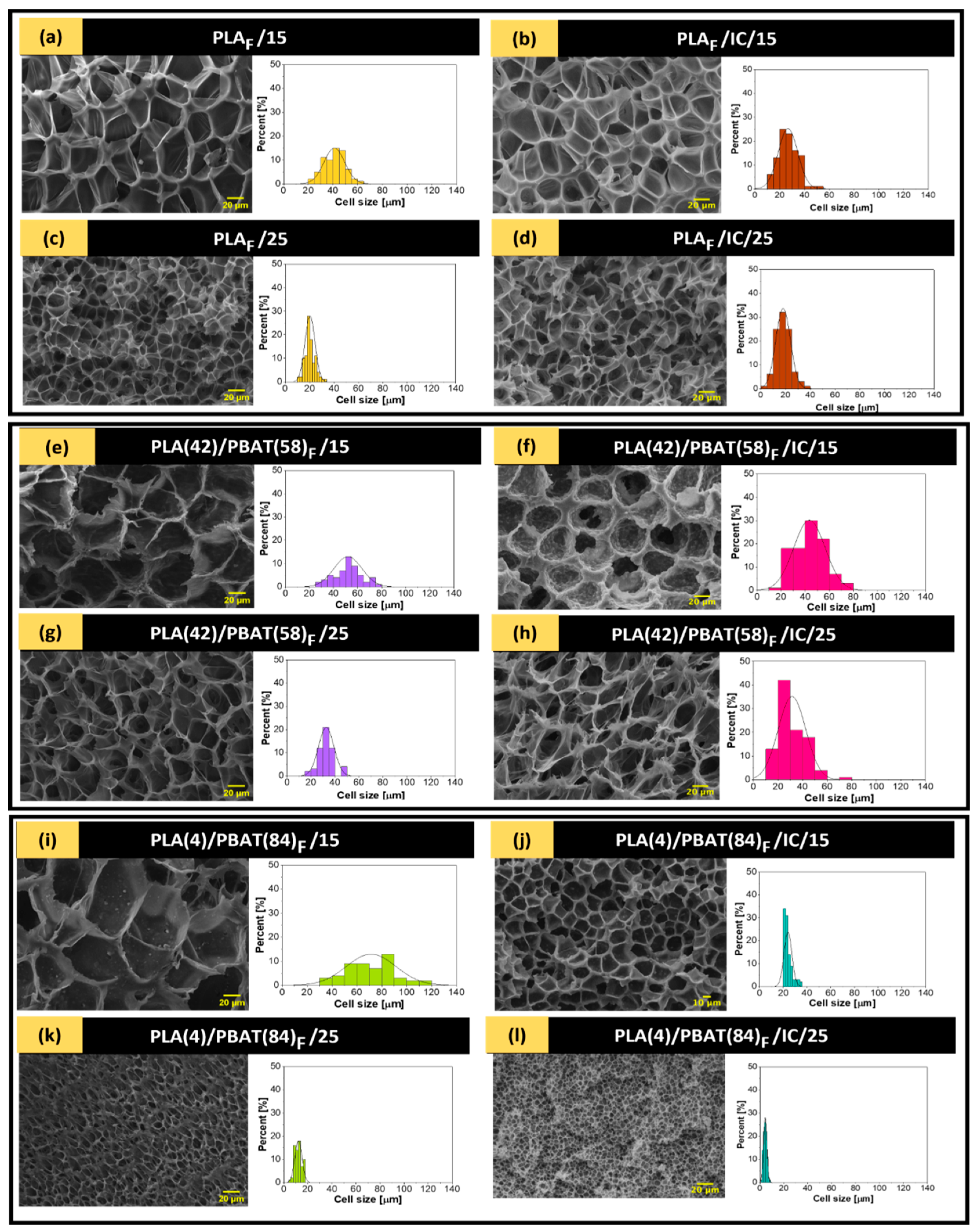 Polymers 17 00803 g009