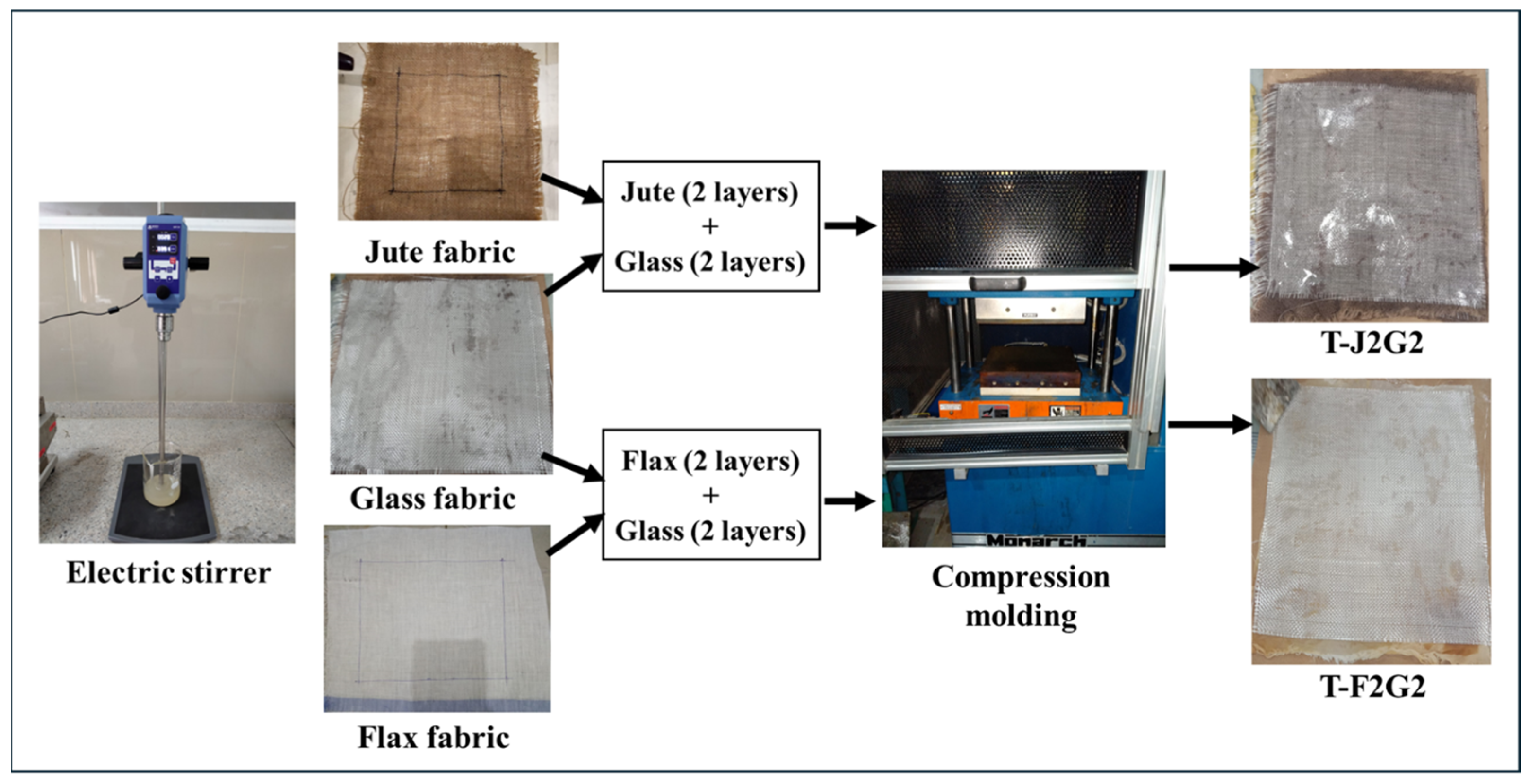 Polymers 17 00804 g002