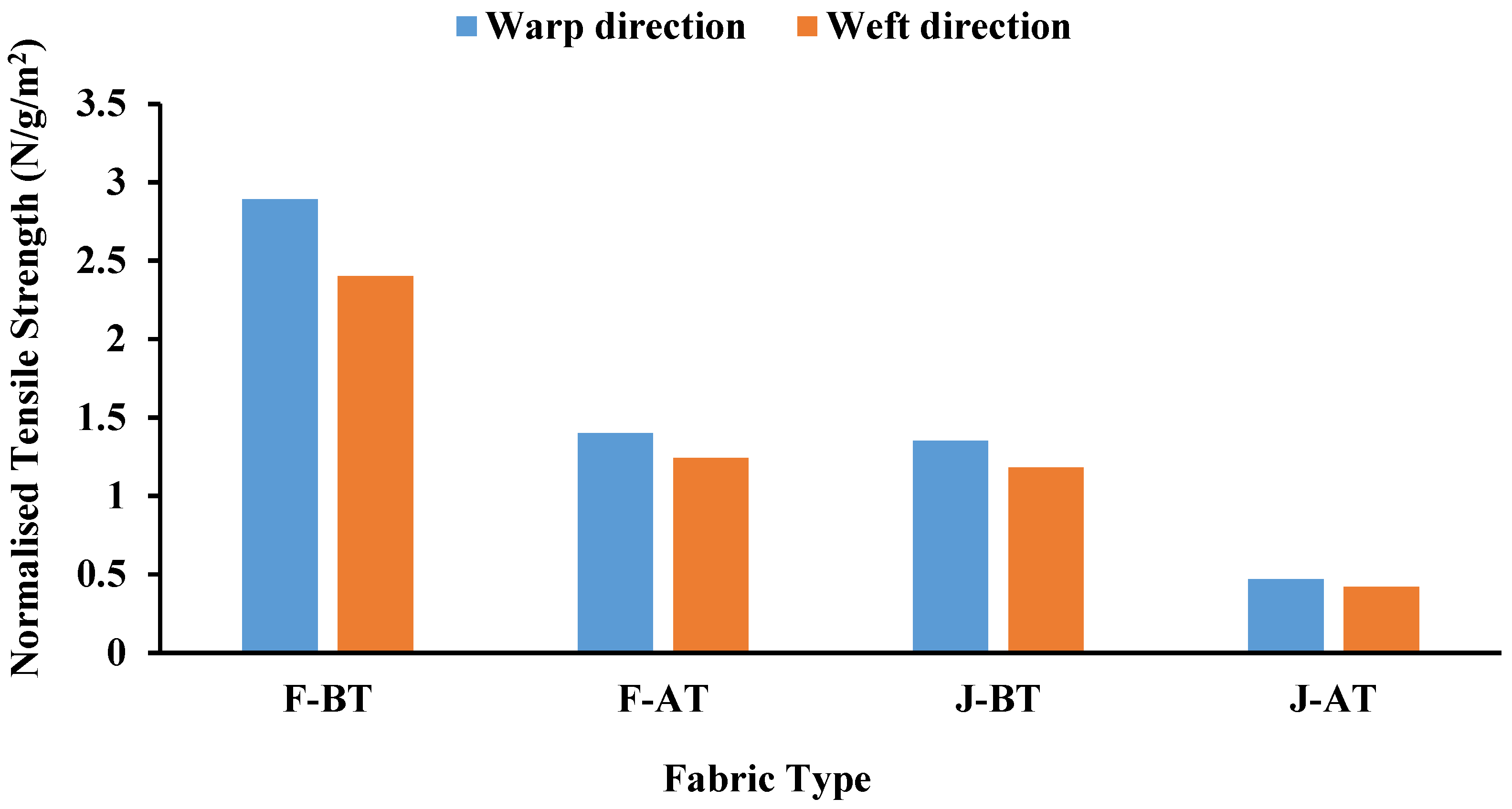 Polymers 17 00804 g003