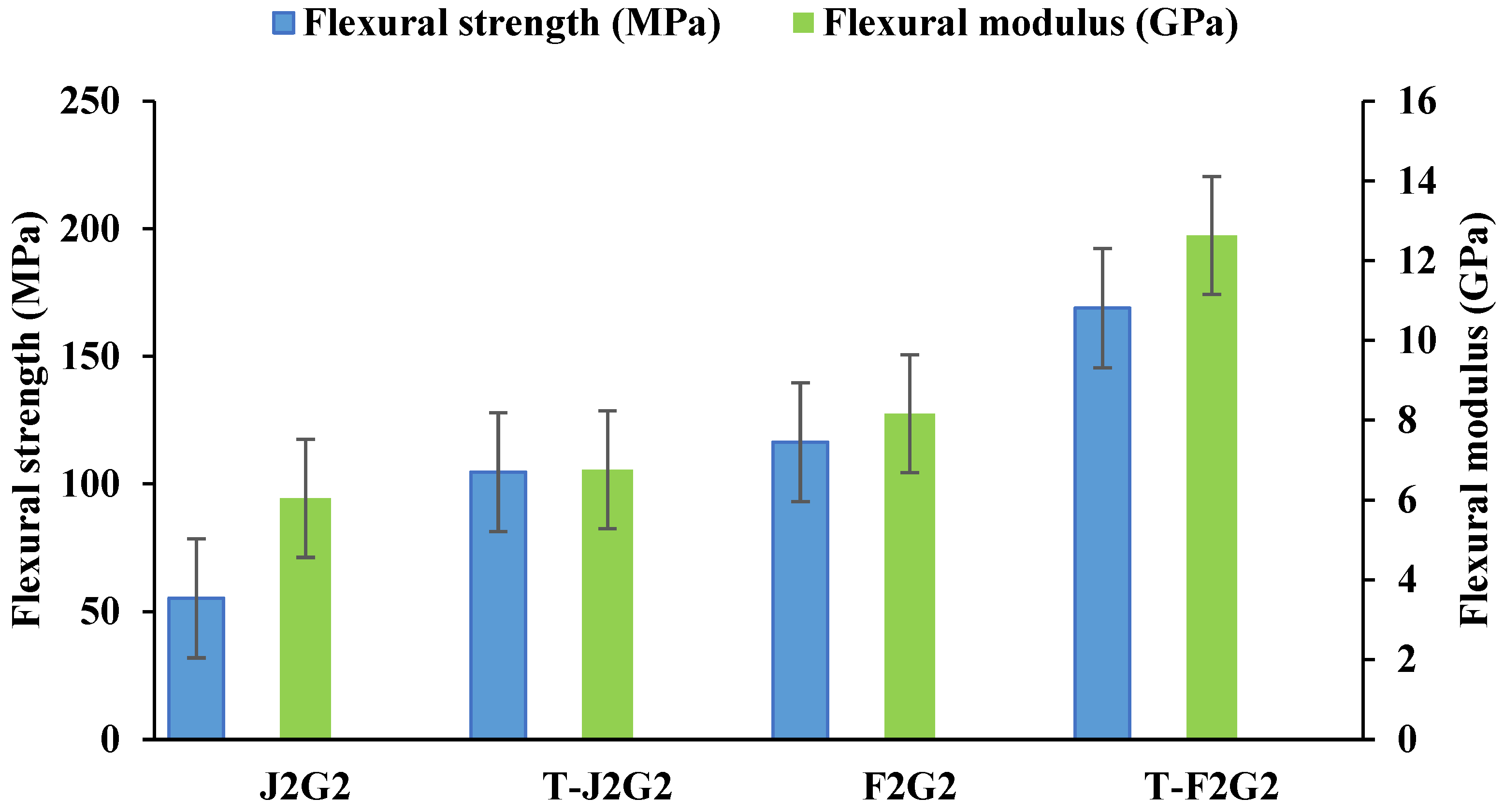 Polymers 17 00804 g007