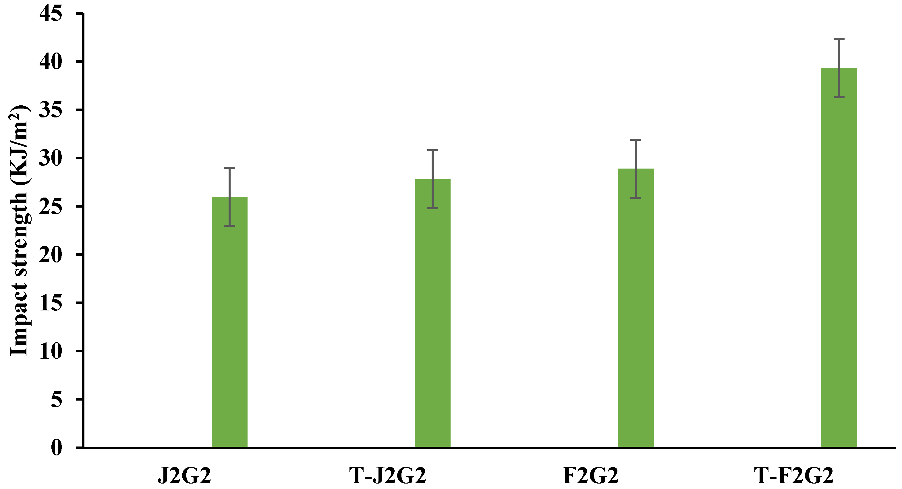 Polymers 17 00804 g009