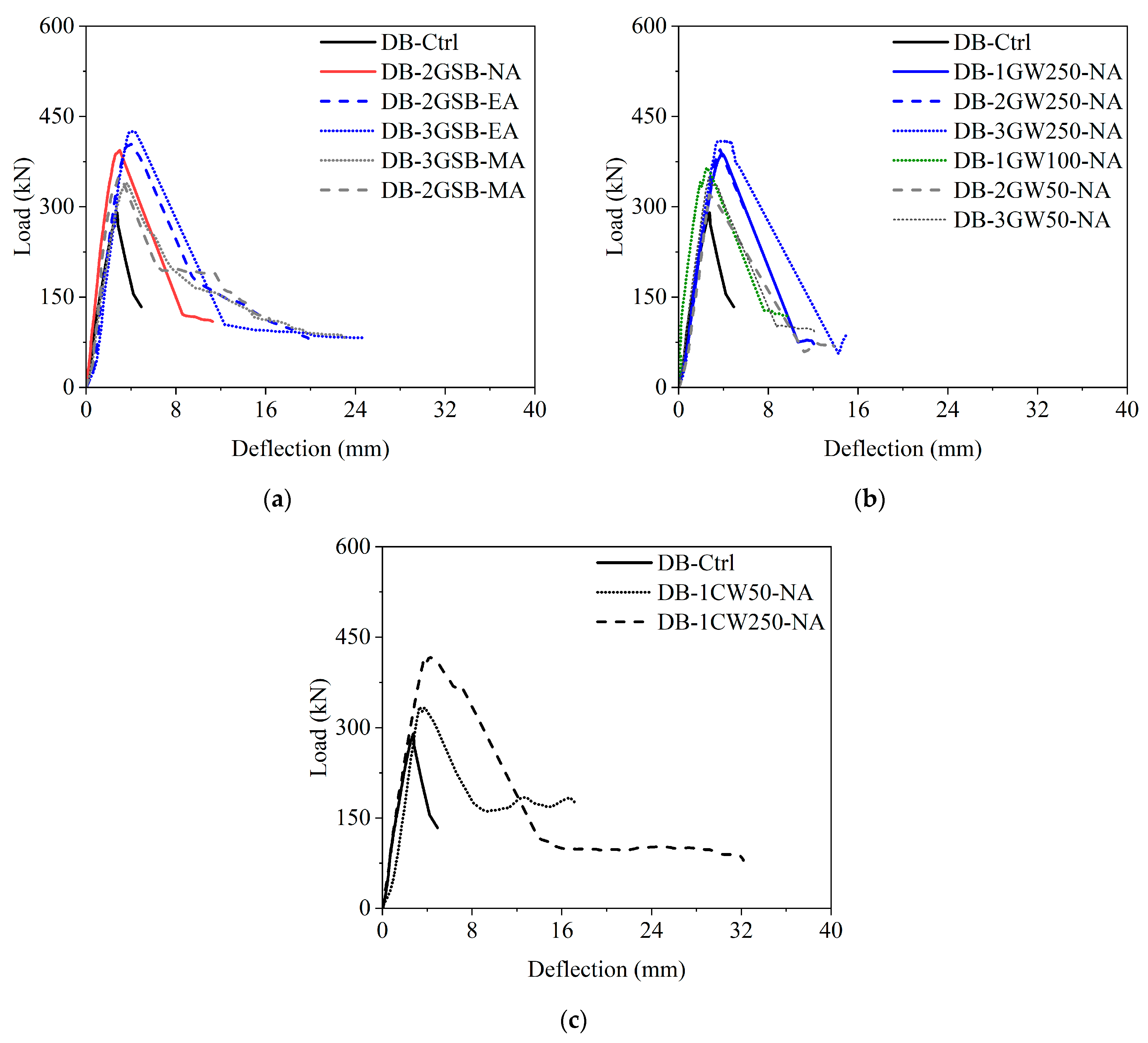 Polymers 17 00807 g012