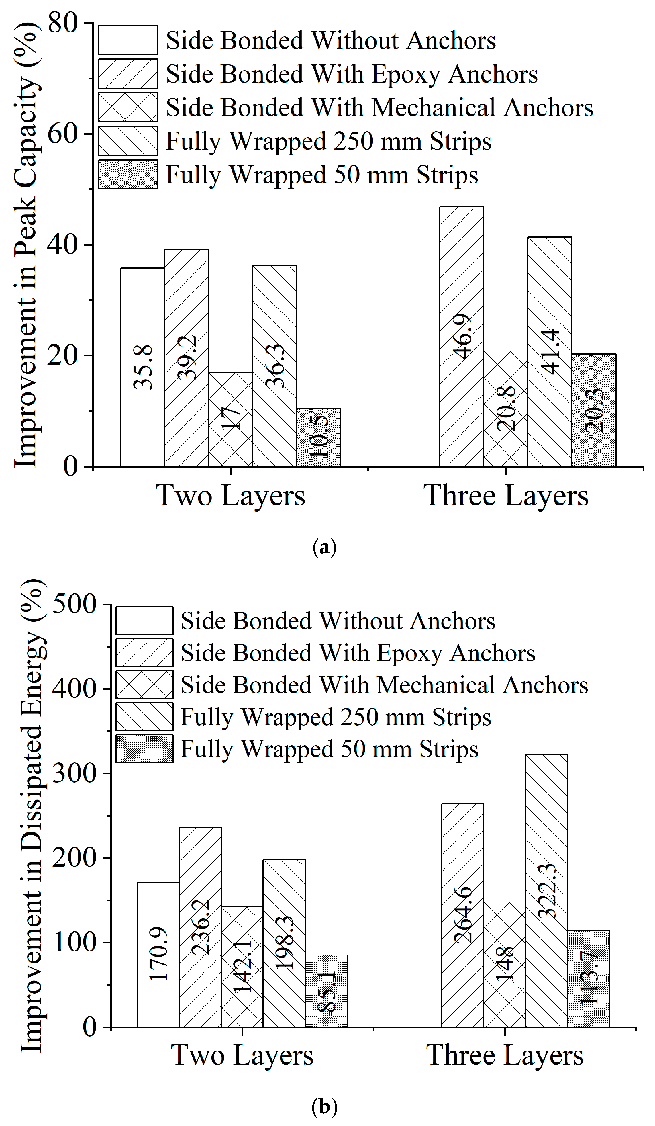 Polymers 17 00807 g013