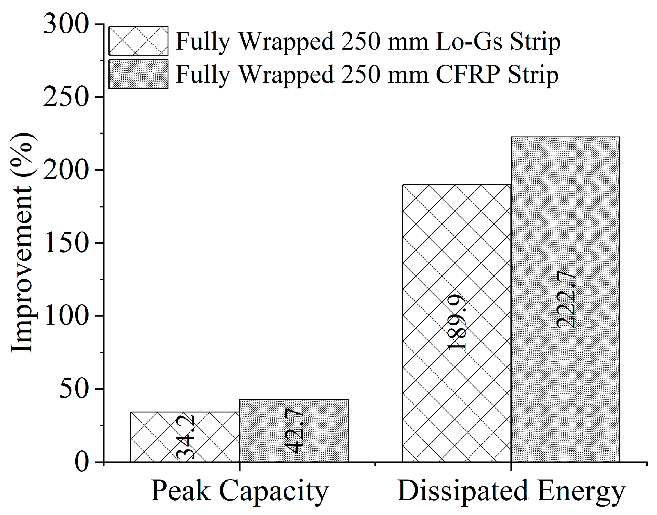 Polymers 17 00807 g014
