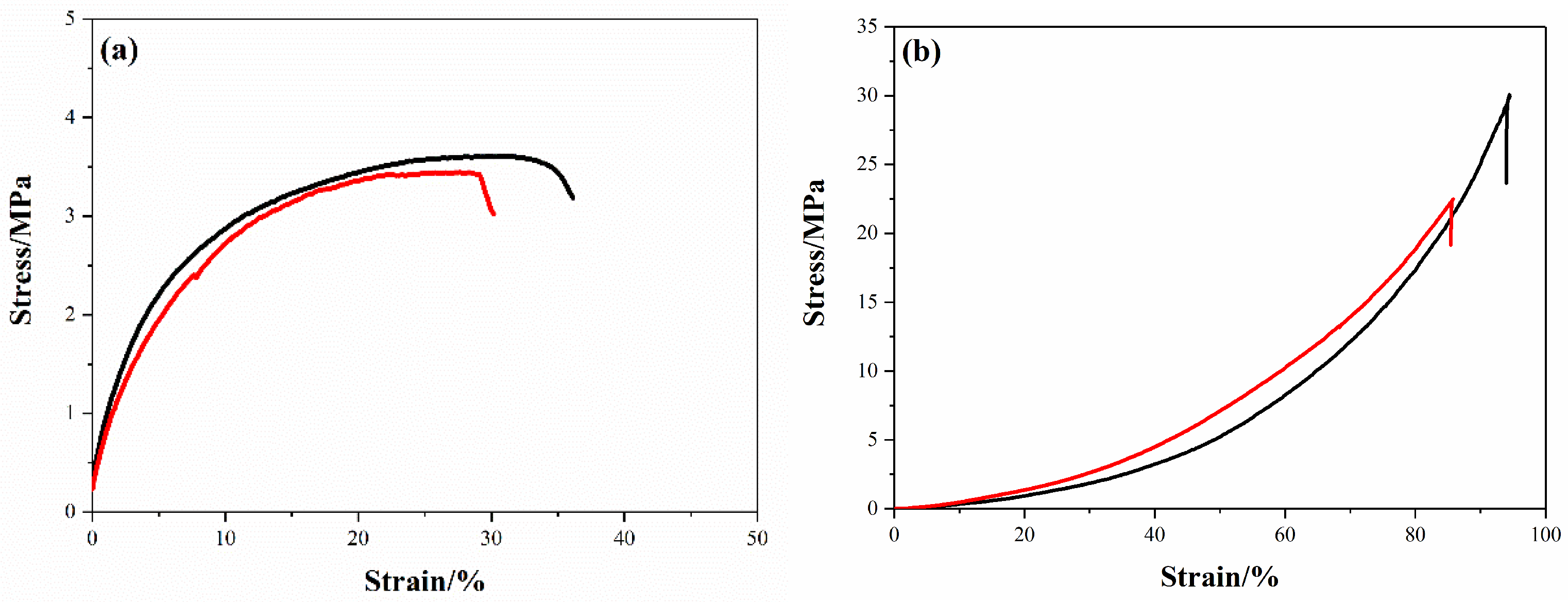 Polymers 17 00808 g006