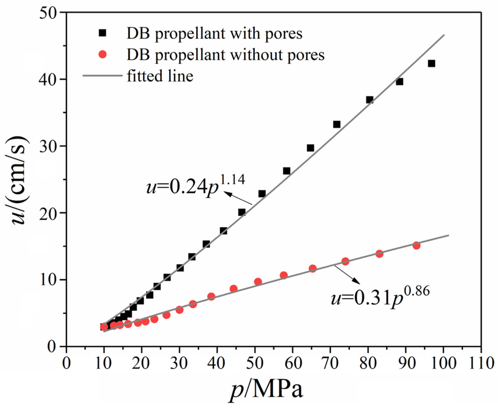 Polymers 17 00808 g008