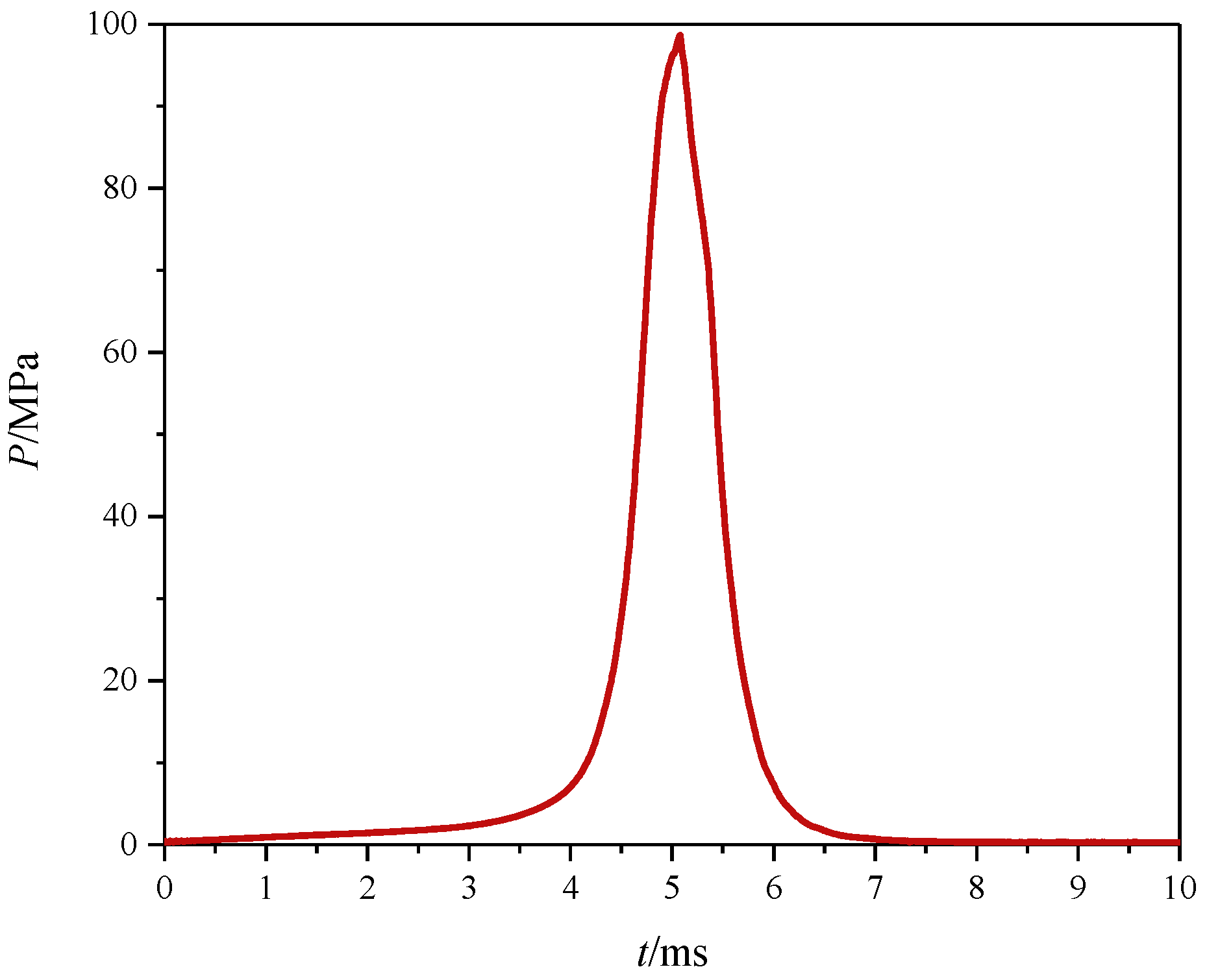 Polymers 17 00808 g009