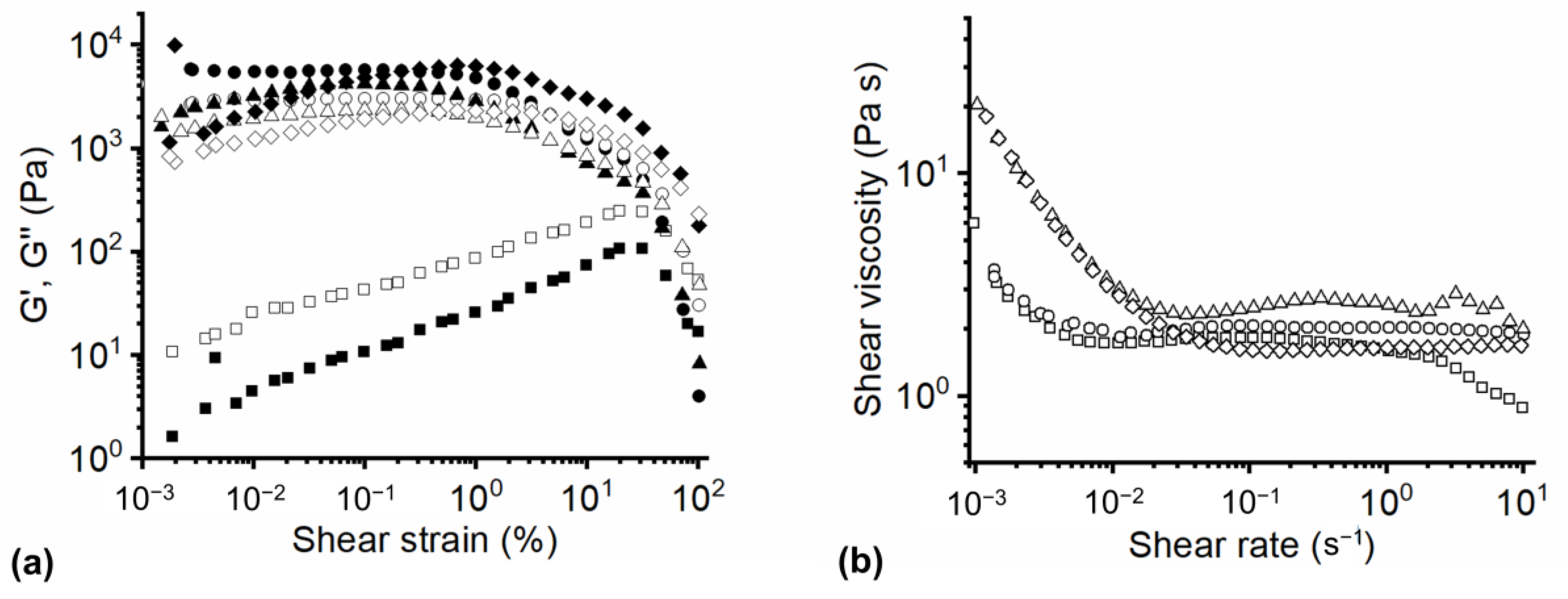 Polymers 17 00810 g001