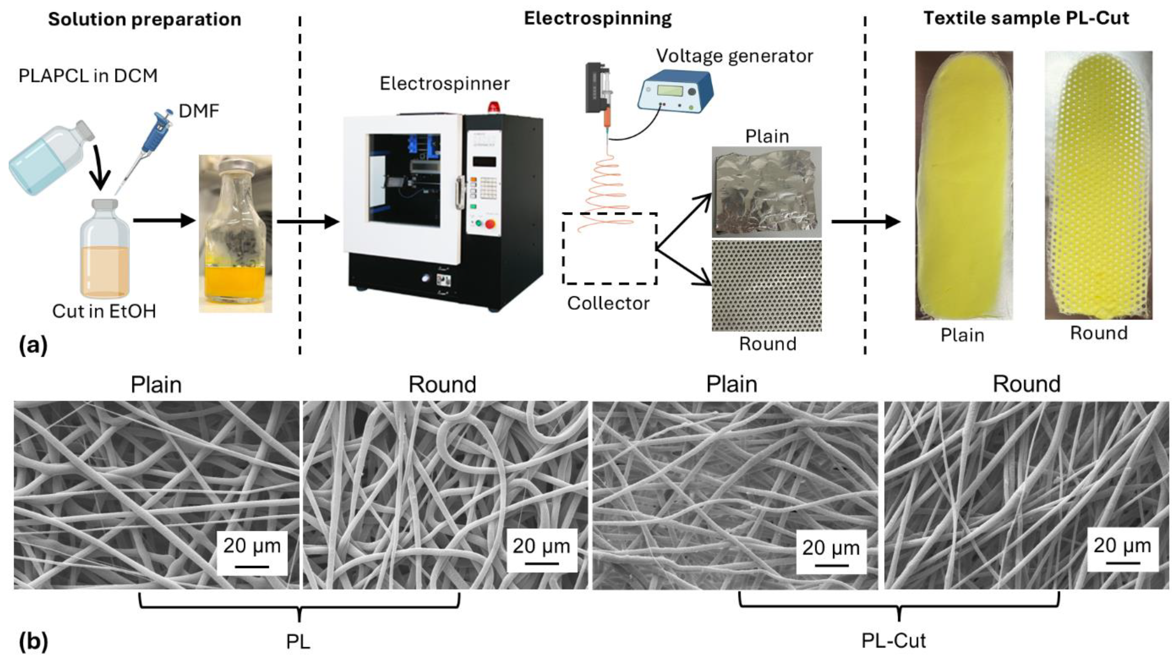 Polymers 17 00810 g002