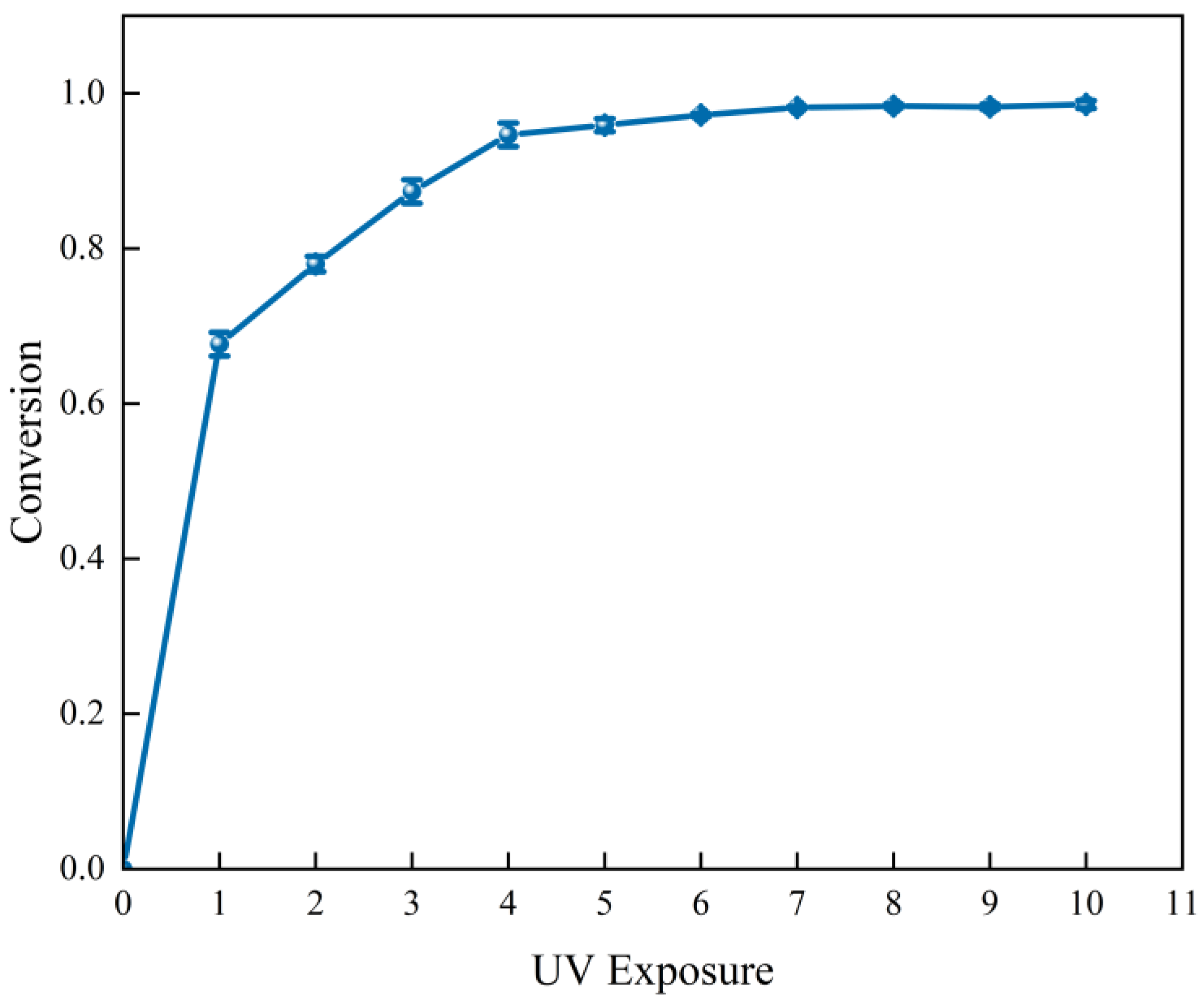 Polymers 17 00811 g001
