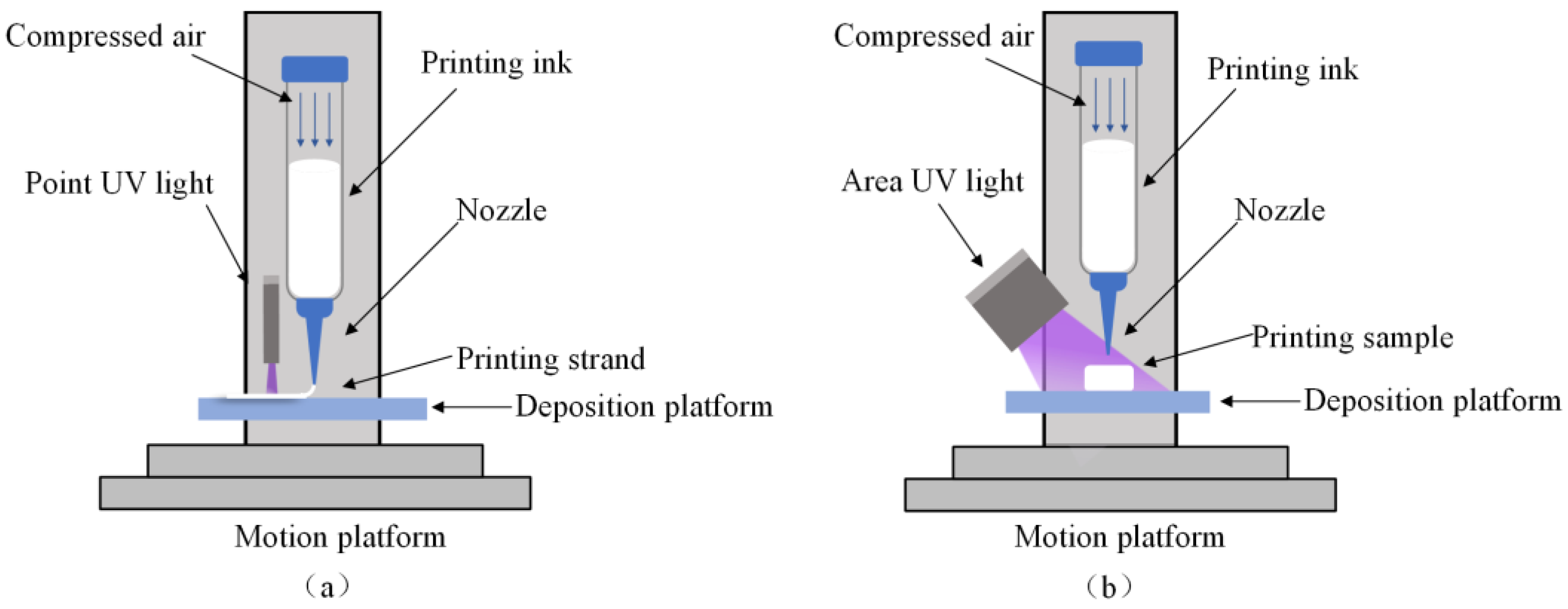 Polymers 17 00811 g002