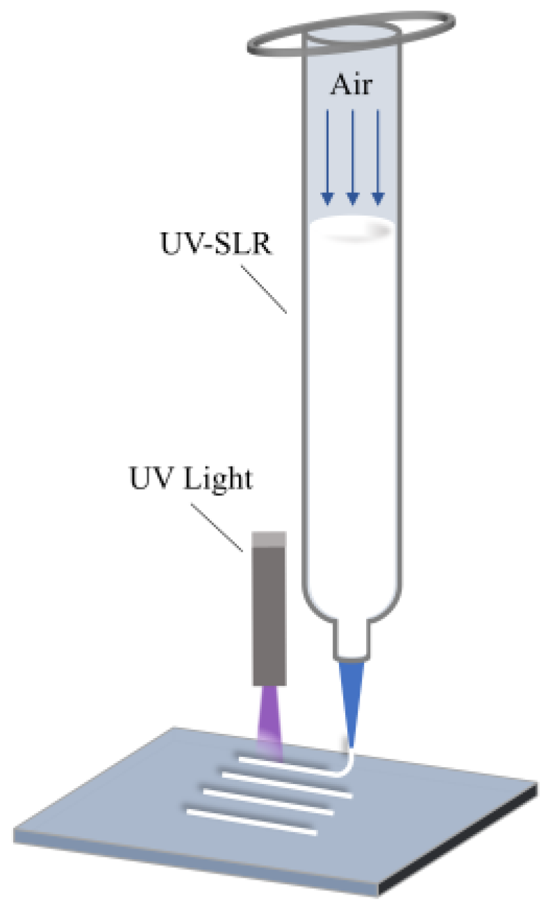 Polymers 17 00811 g005