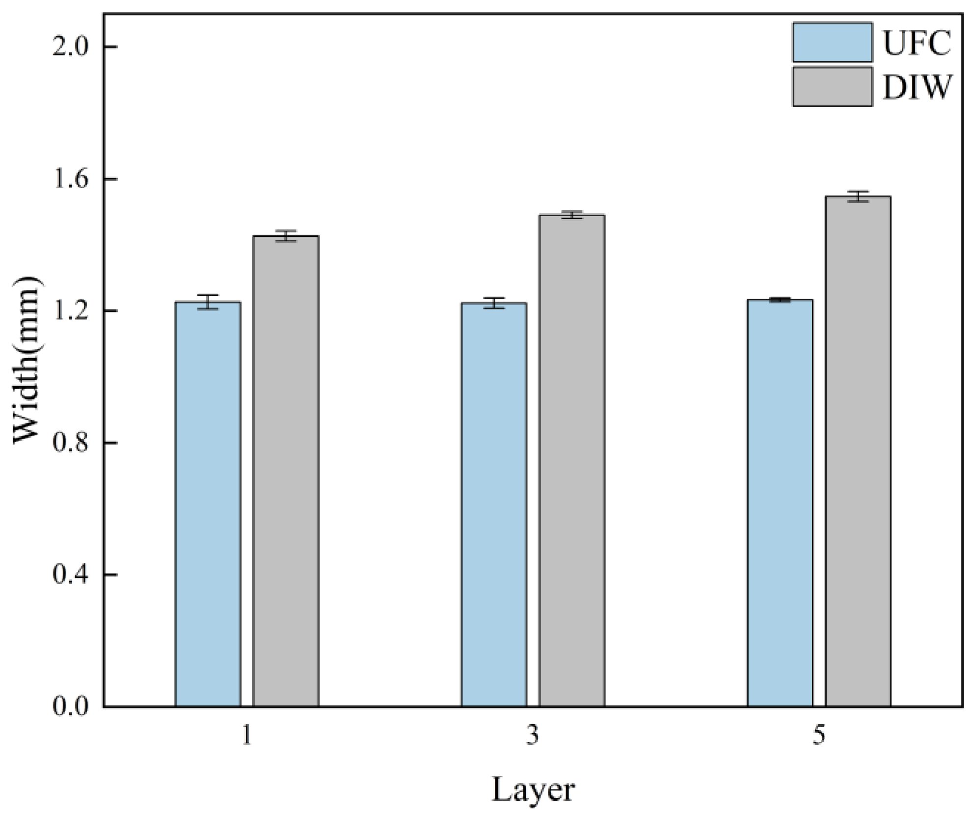 Polymers 17 00811 g011