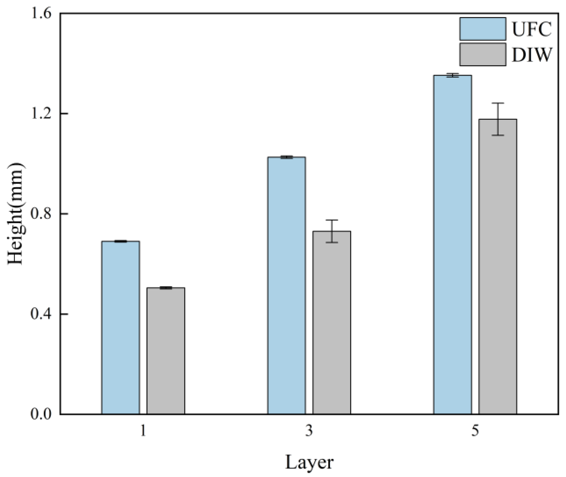 Polymers 17 00811 g013