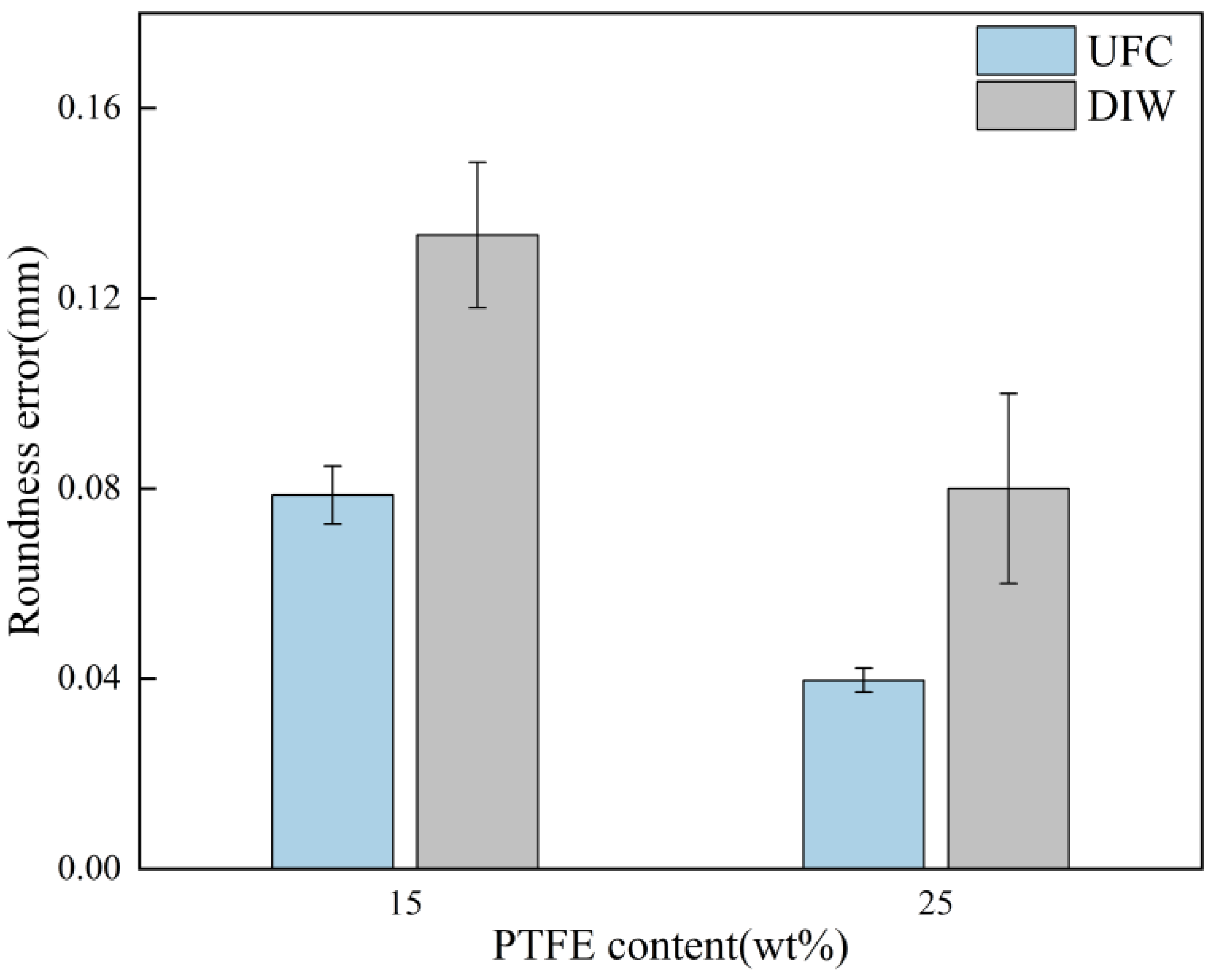 Polymers 17 00811 g016