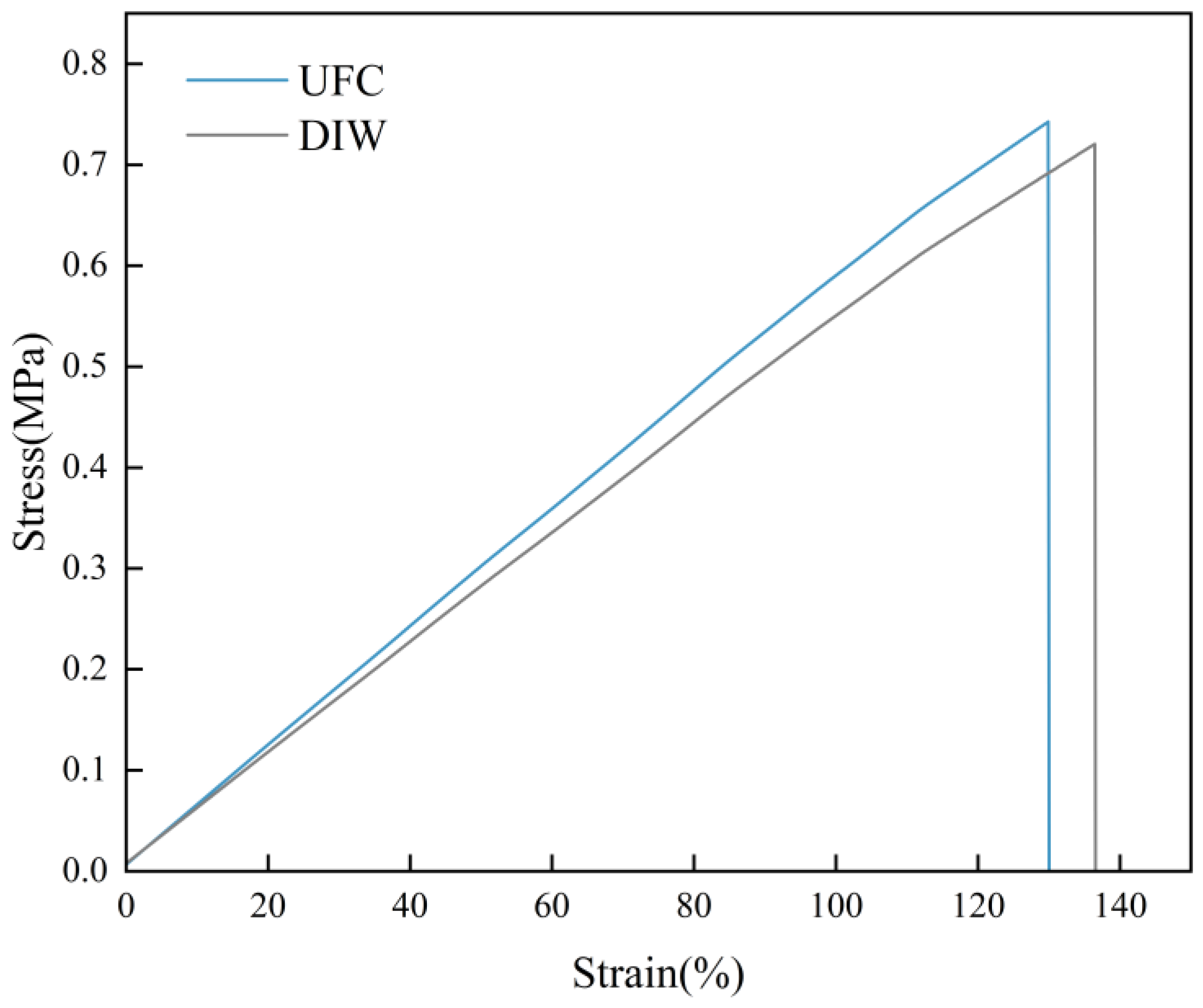 Polymers 17 00811 g018